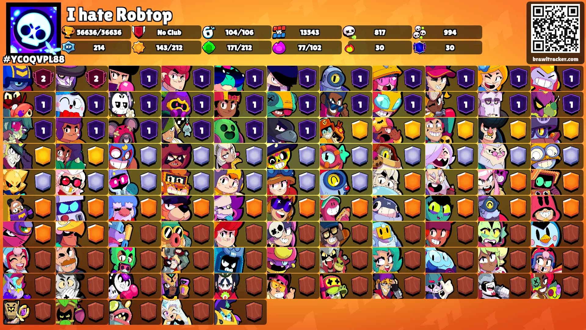 I hate Robtop's Ranks