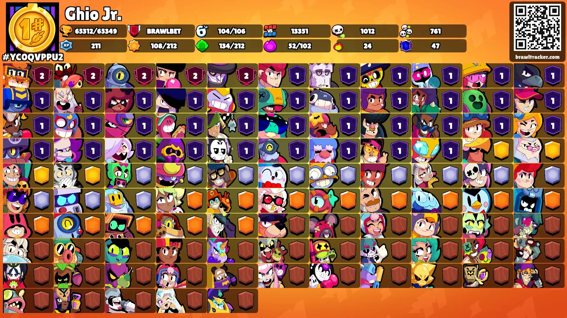 Ghio Jr.'s Ranks