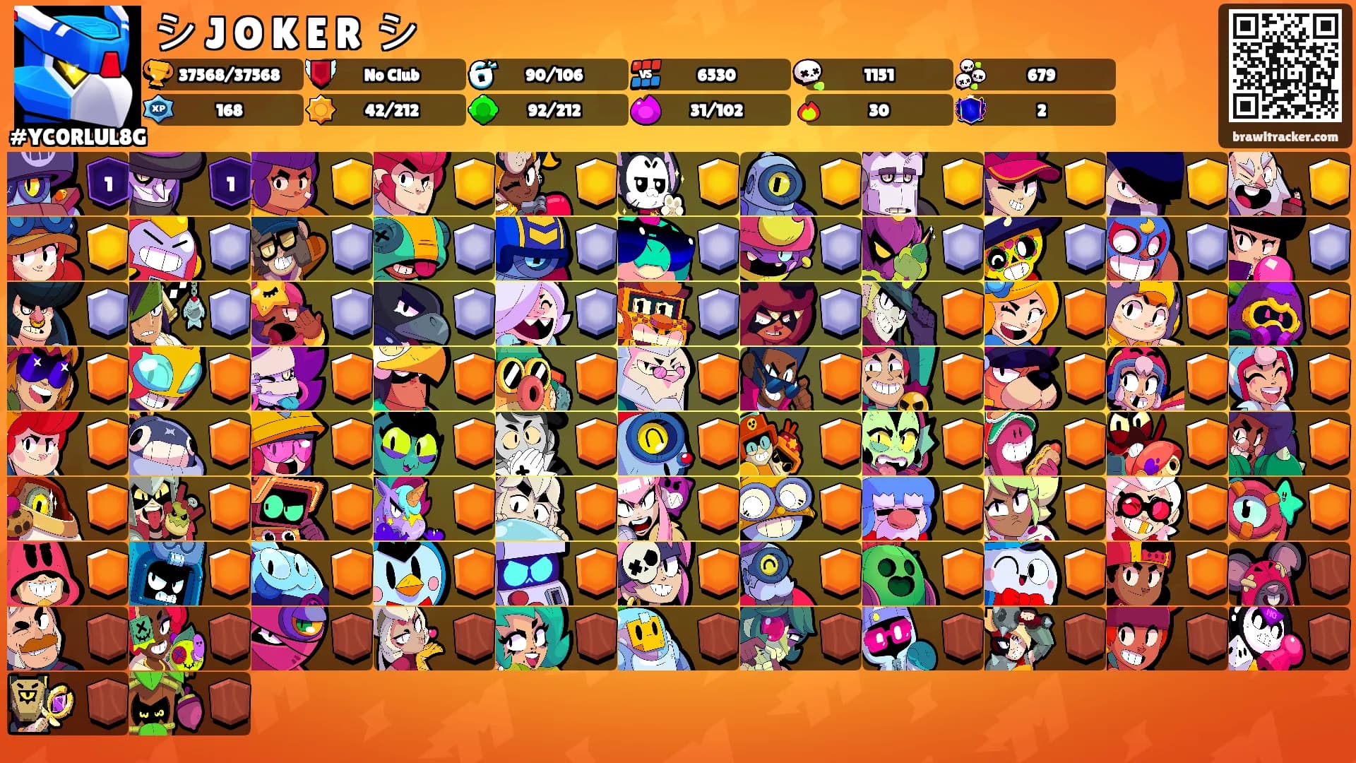 シ J꙰O꙰K꙰E꙰R꙰ シ's Ranks