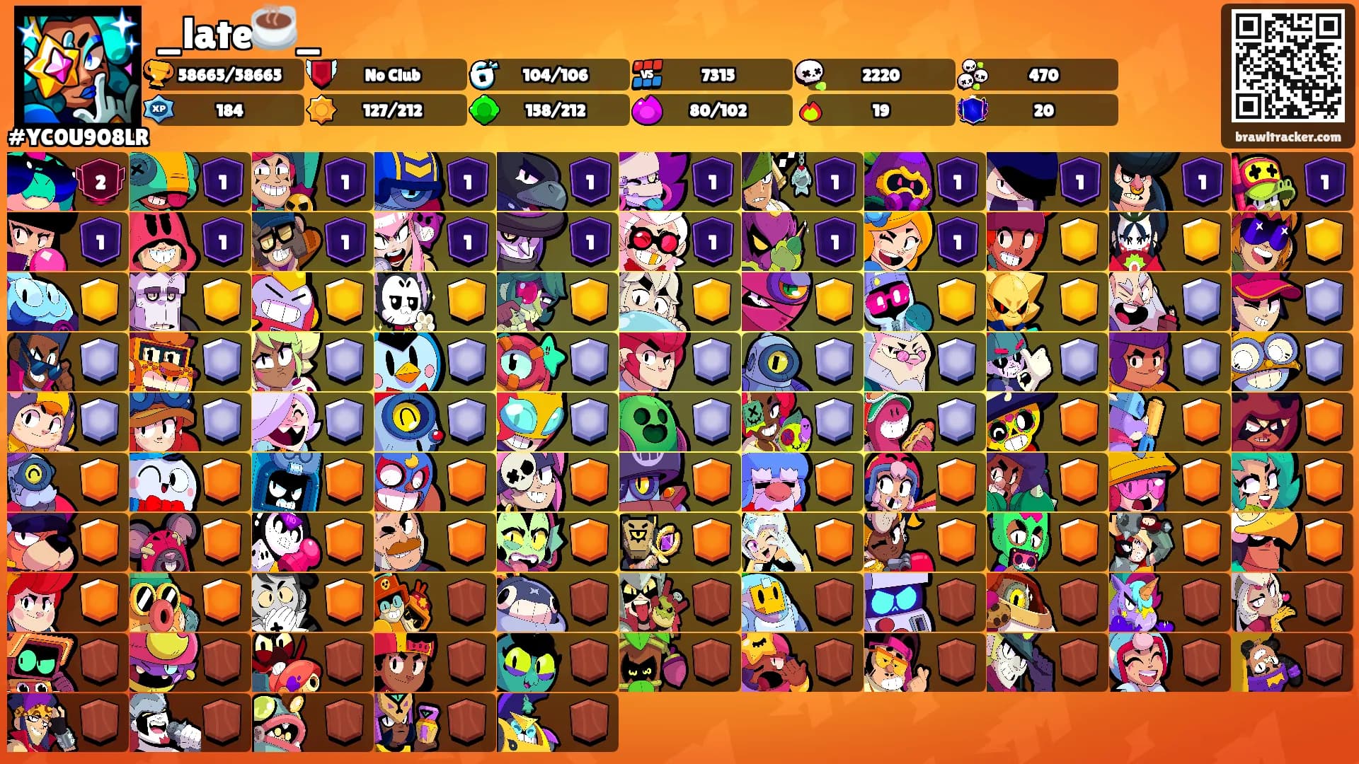 _late☕️_'s Ranks