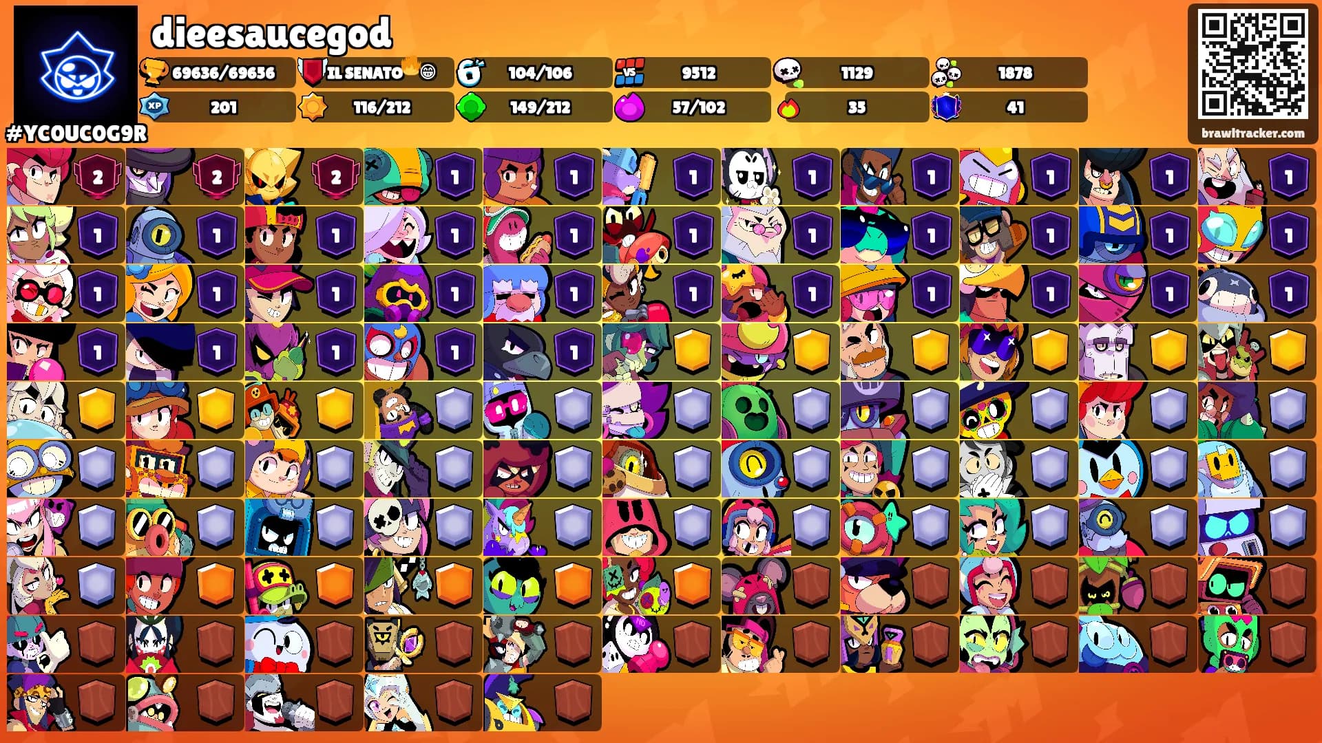 dieesaucegod's Ranks