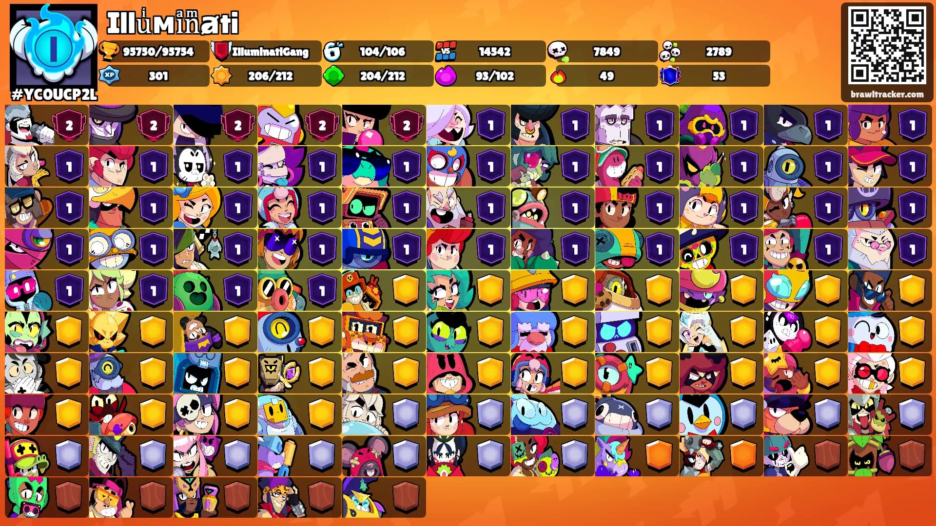 Illuͥᴍiͣnͫⱥti's Ranks