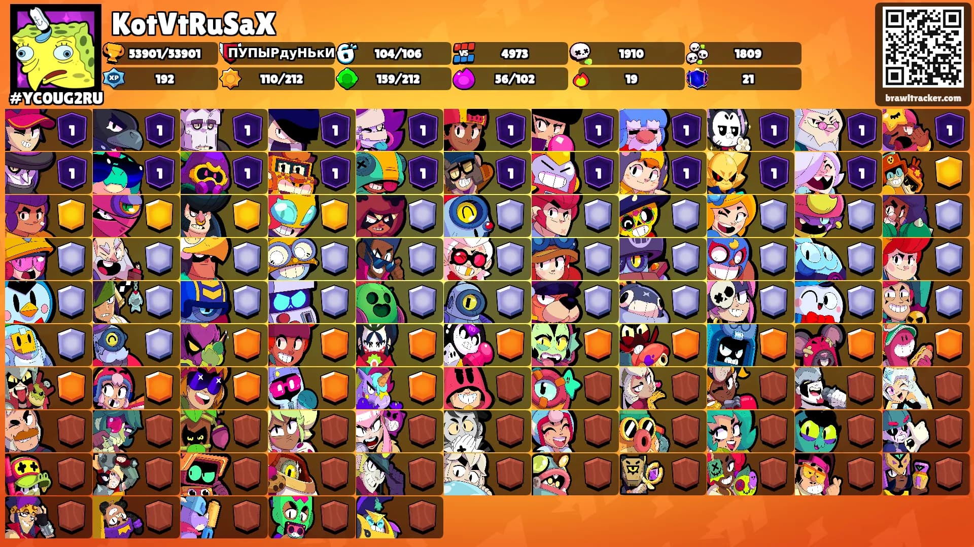 KotVtRuSaX's Ranks