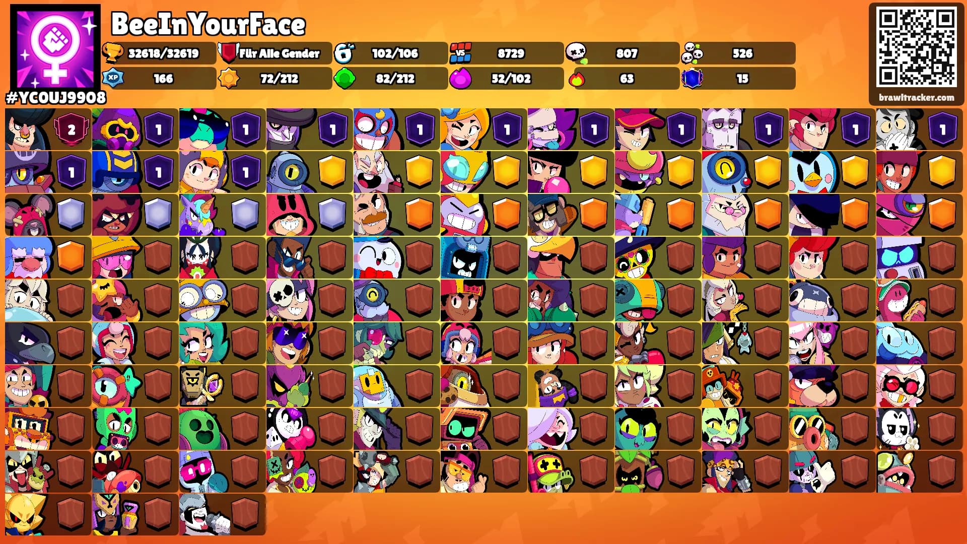 BeeInYourFace's Ranks