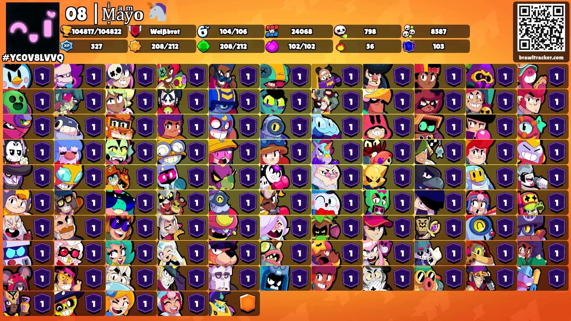 08 |Ṃͥaͣyͫ𝐨 🦄's Ranks