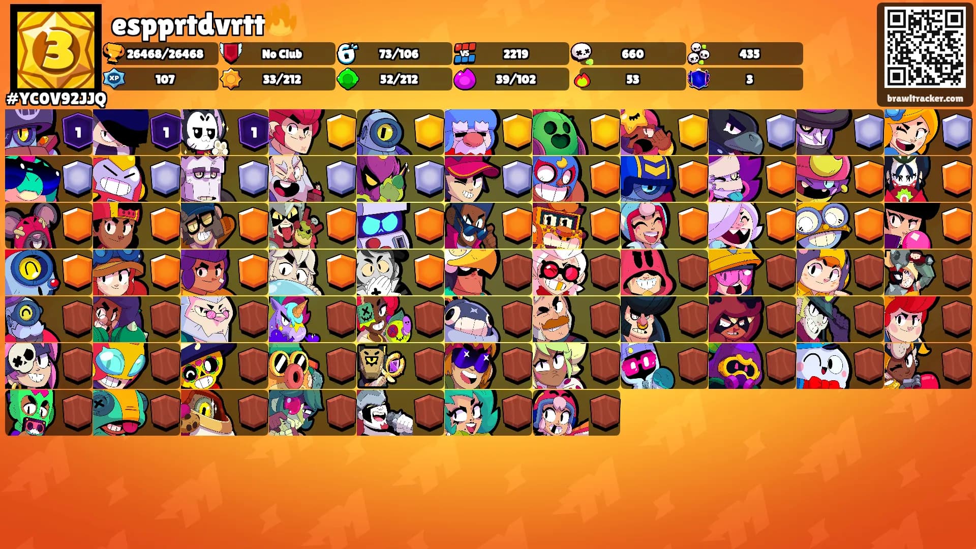 espprtdvrtt🔥's Ranks