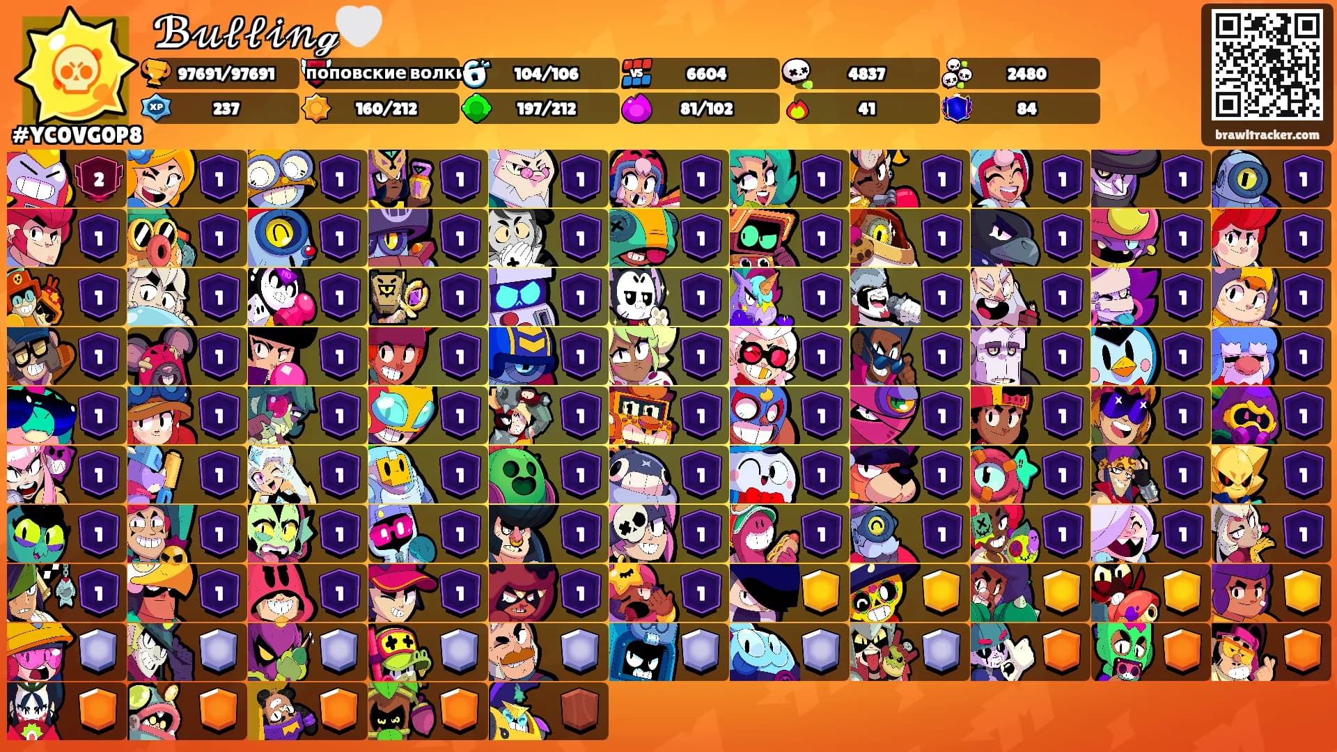 ℬ𝓊𝓁𝓁𝒾𝓃ℊ🤍's Ranks