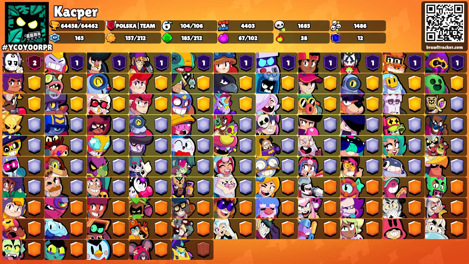 Kacper's Ranks