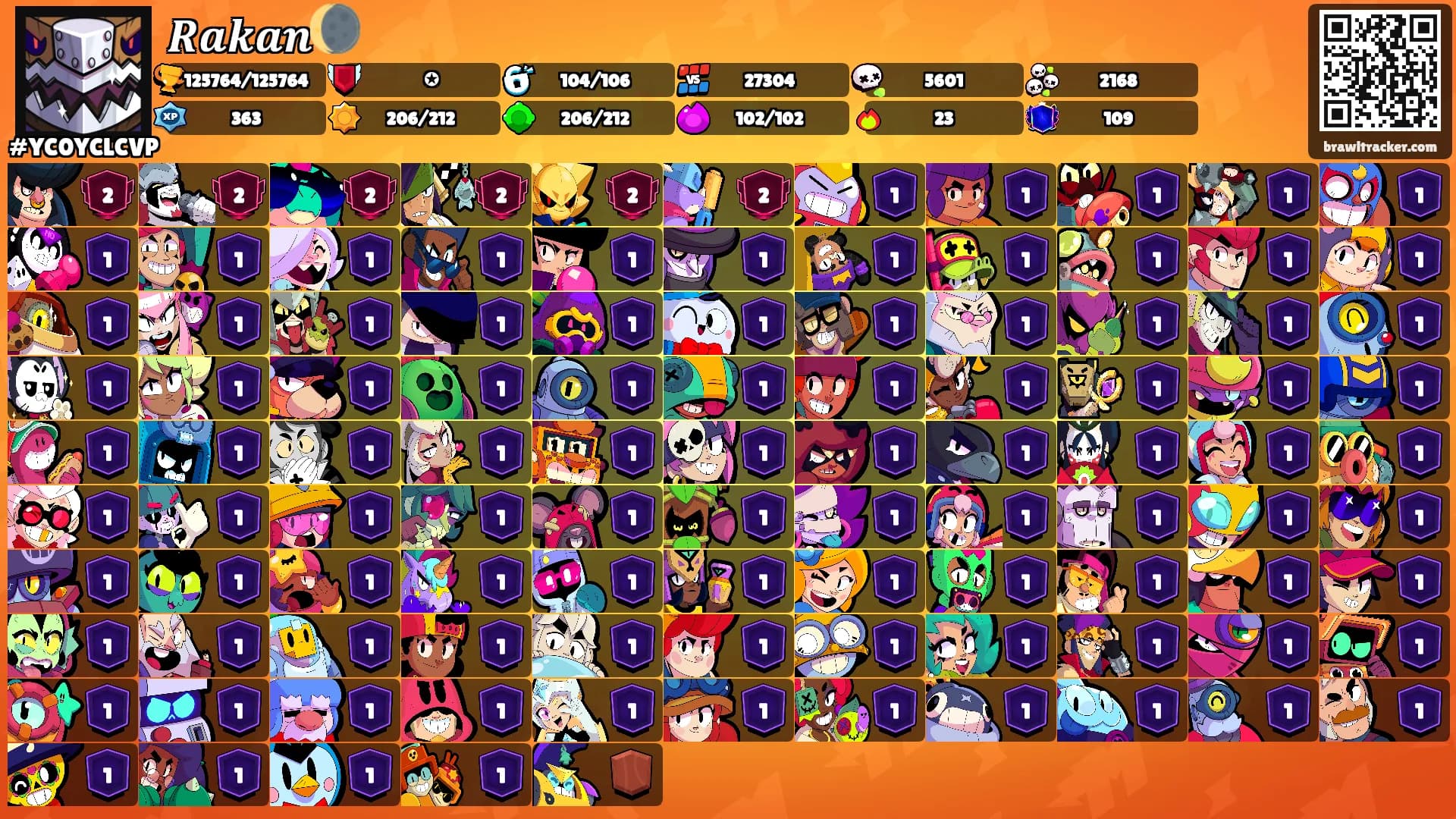 𝑹𝒂𝒌𝒂𝒏🌘's Ranks