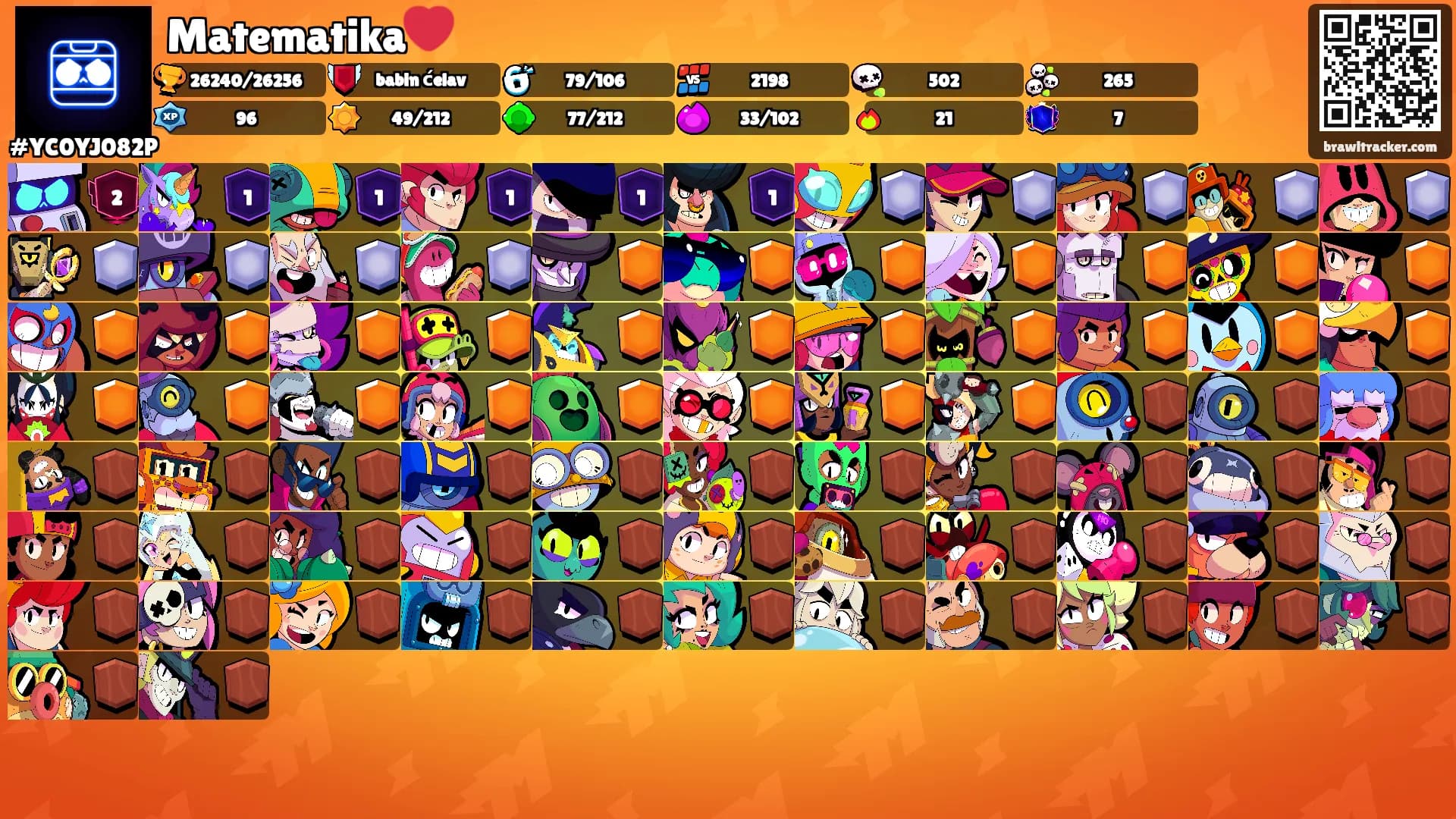 Matematika❤️'s Ranks