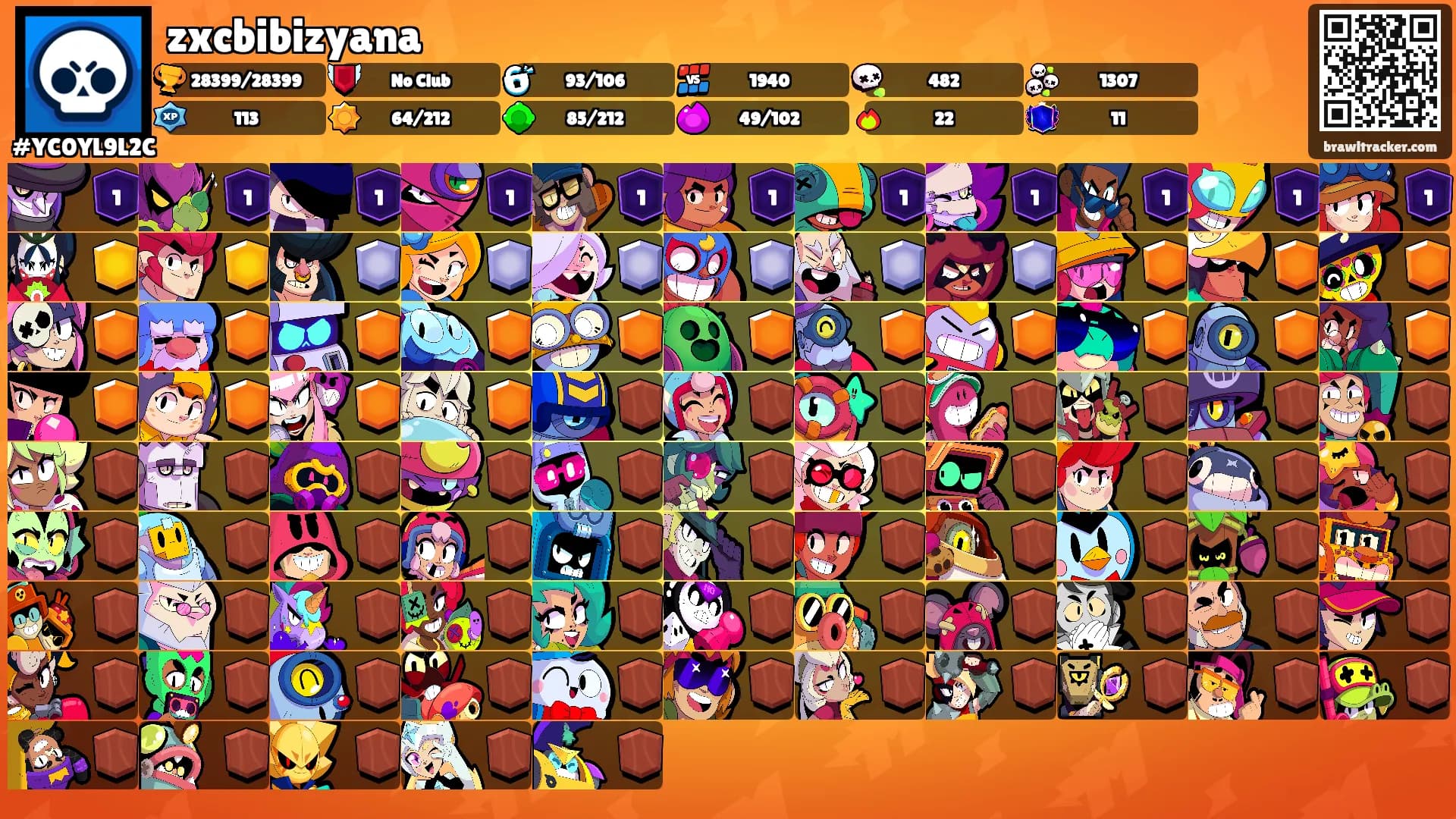 zxcbibizyana's Ranks