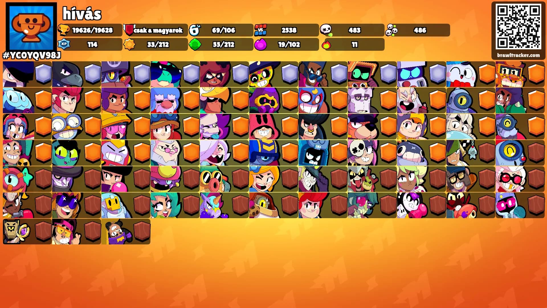 hívás's Ranks
