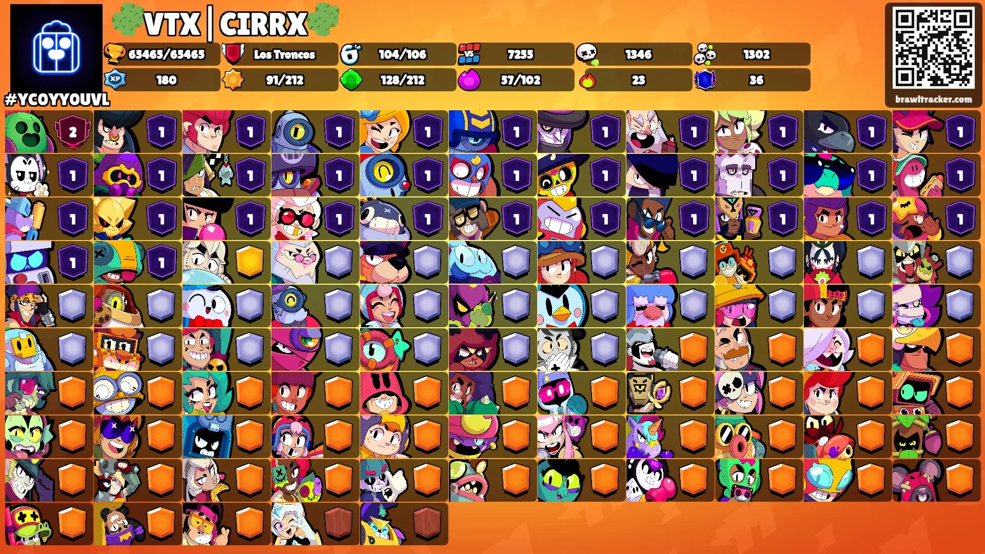 🌵VTX|CIRRX🌵's Ranks