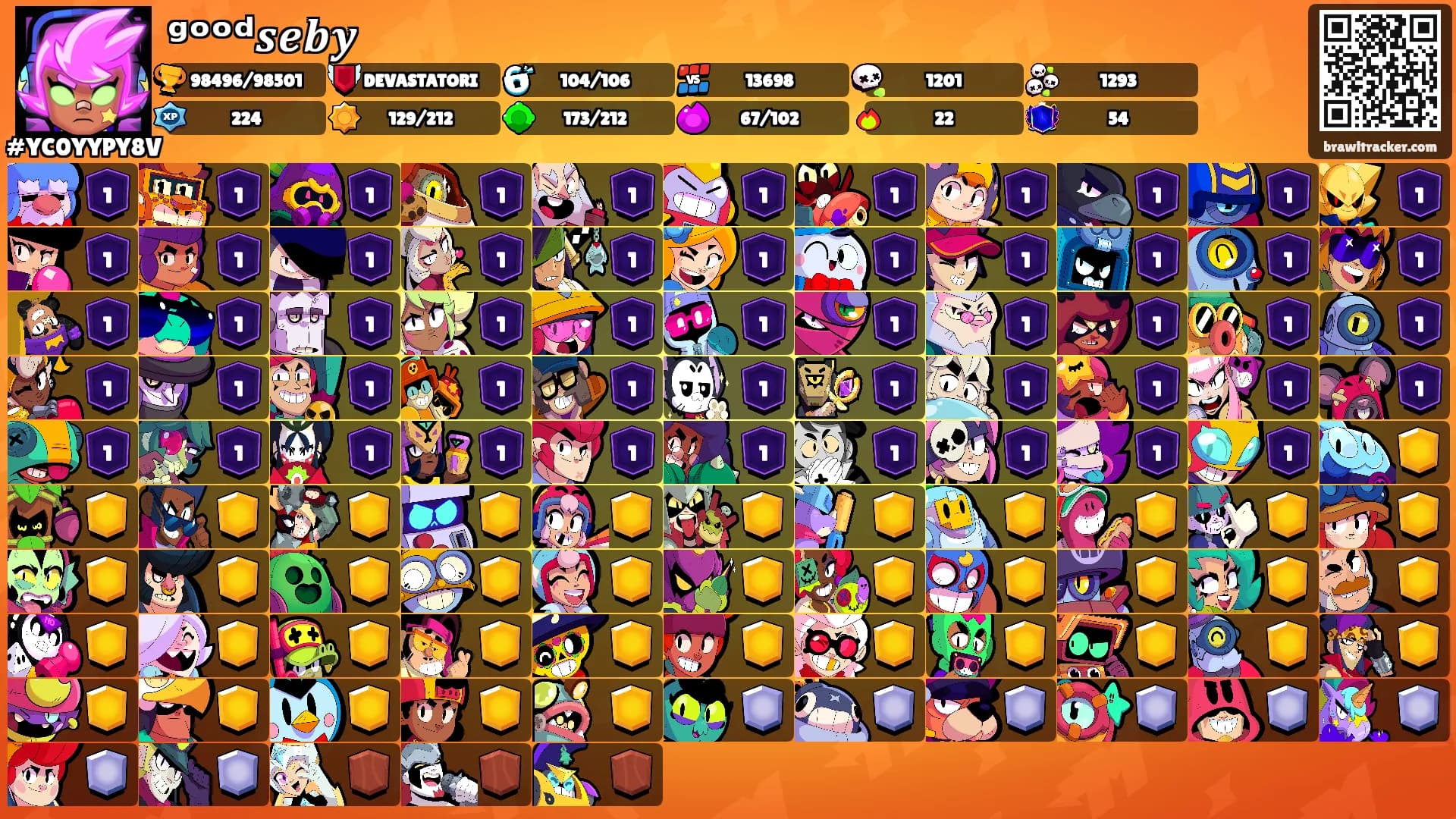ᵍᵒᵒᵈ𝒔𝒆𝒃𝒚's Ranks