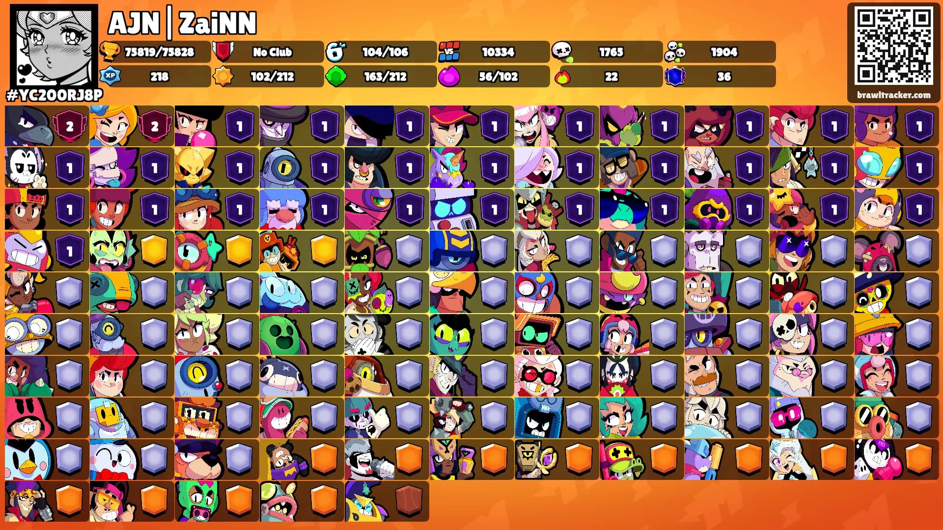 AJN|ZaiNN's Ranks