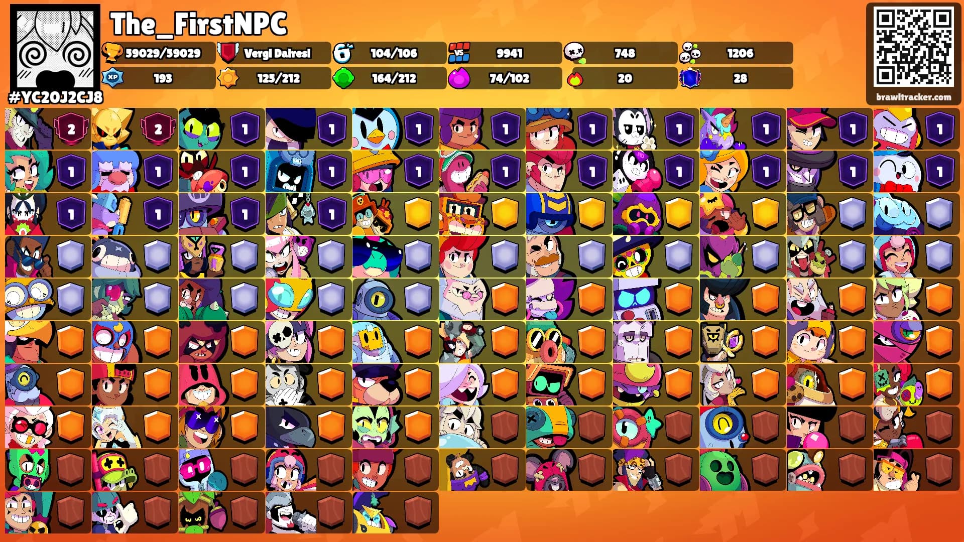 The_FirstNPC's Ranks