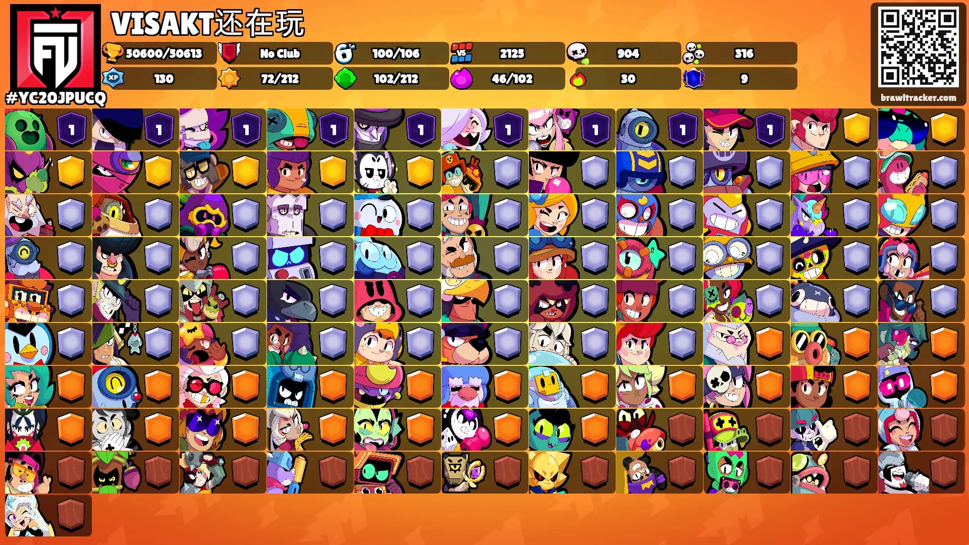 VISAKT还在玩's Ranks