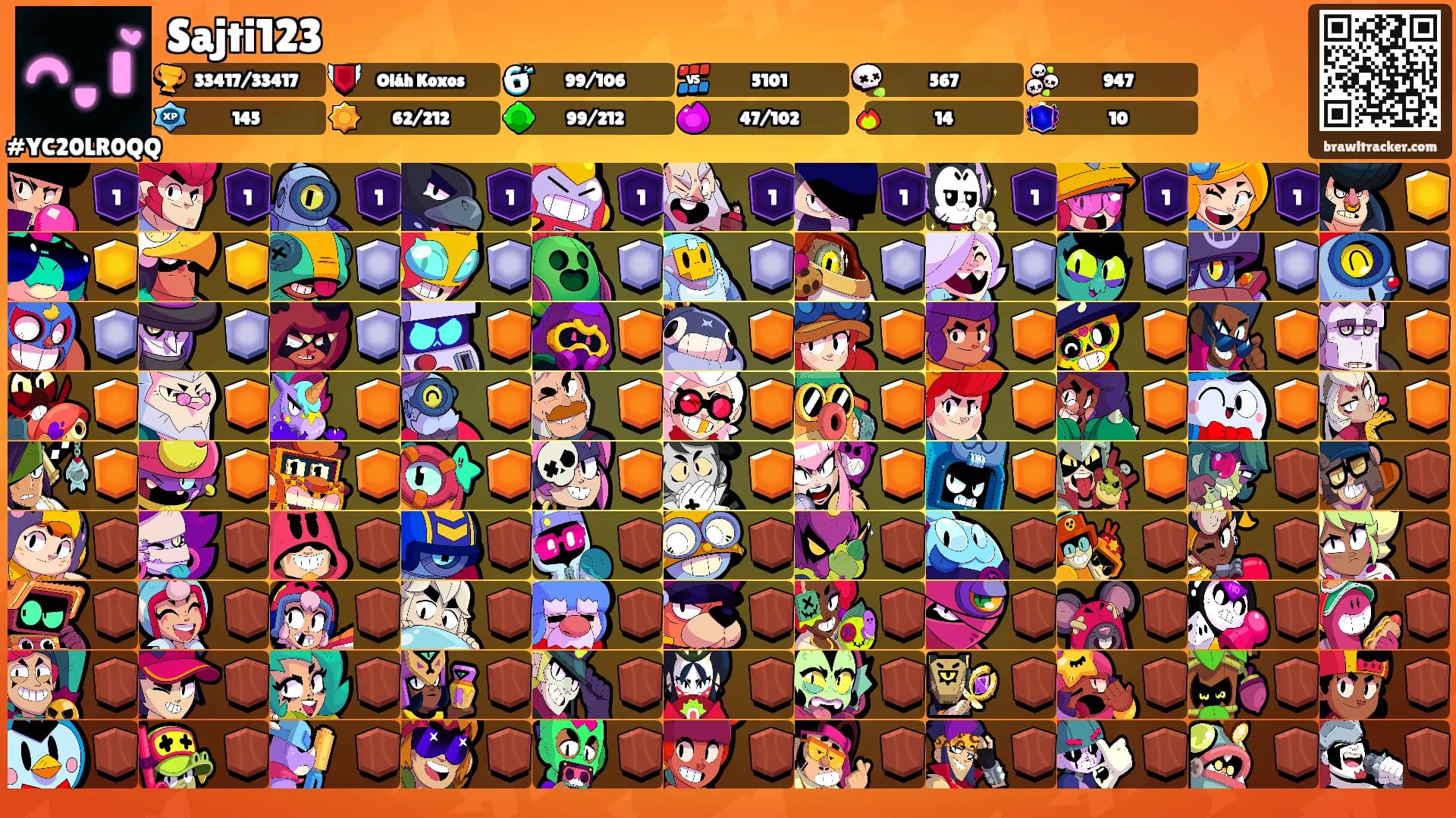 Sajti123's Ranks