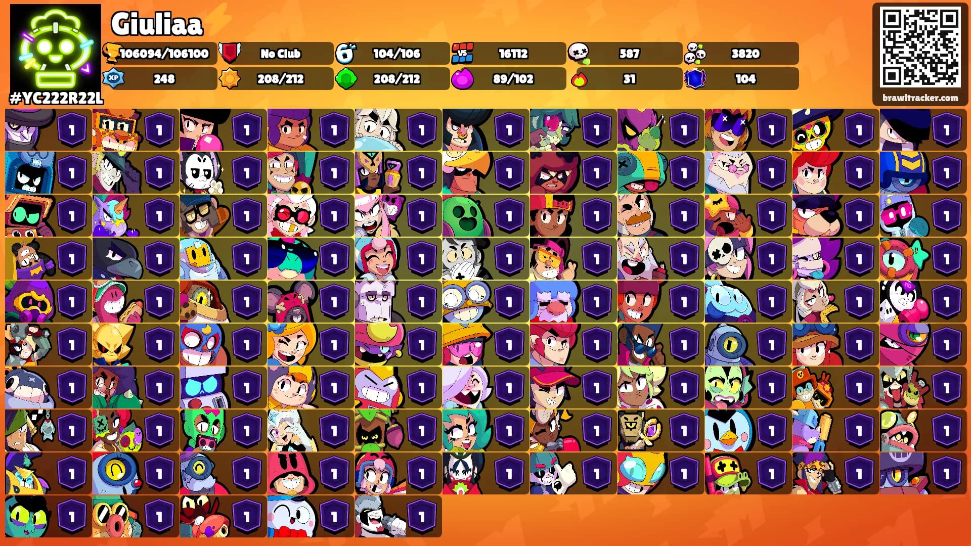 Giuliaa⚡️'s Ranks