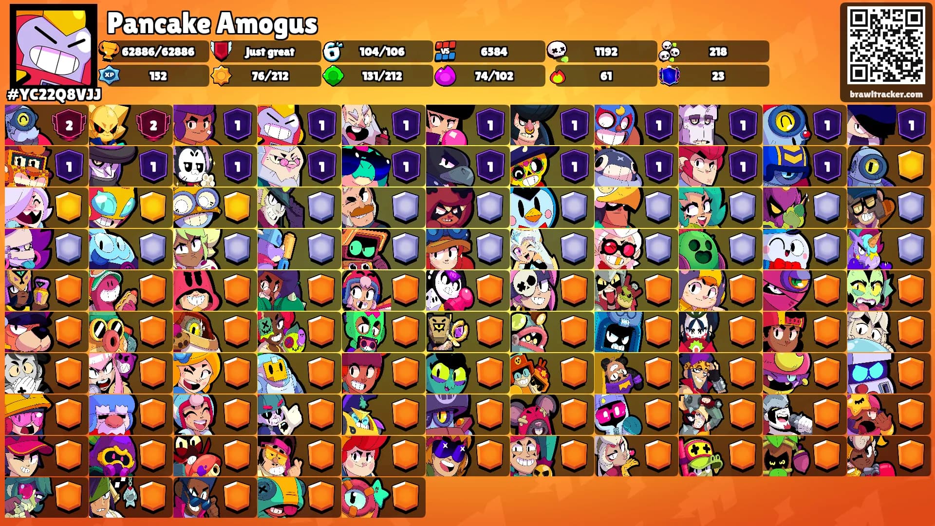 Pancake Amogus's Ranks