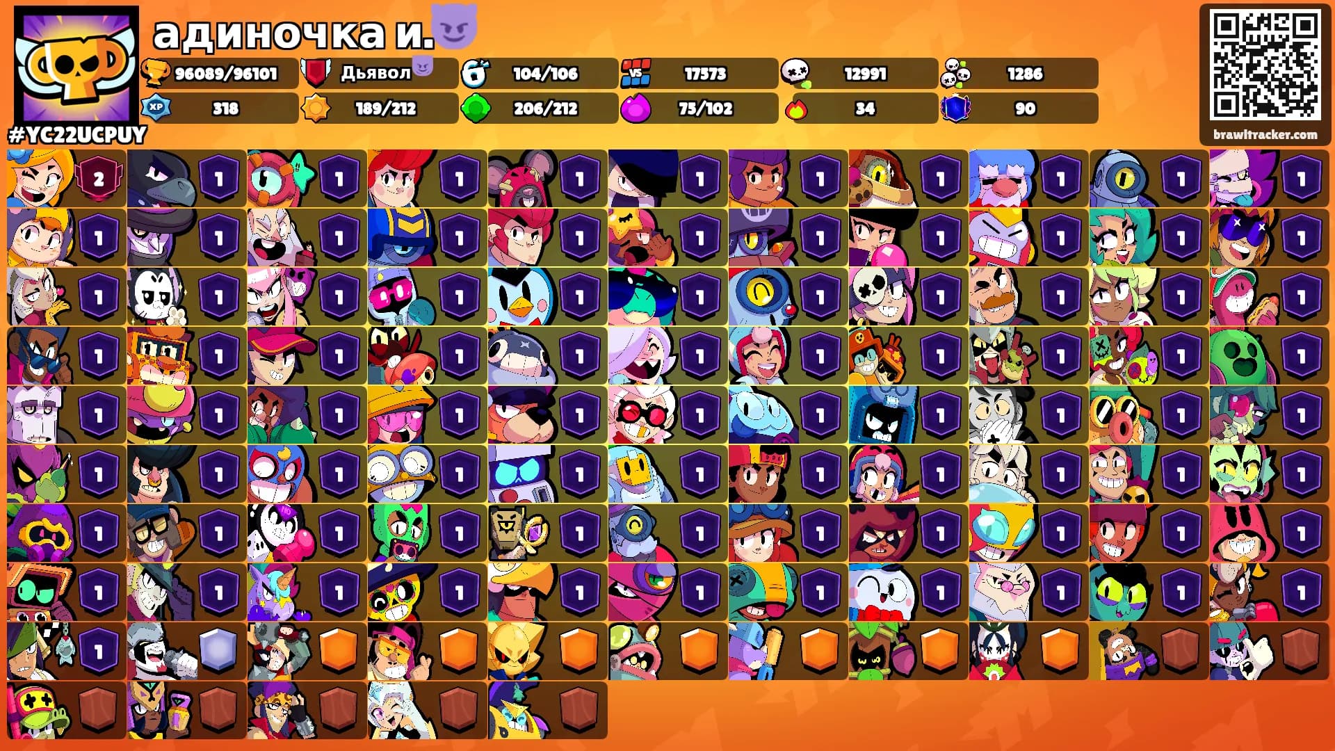адиночка и.😈's Ranks