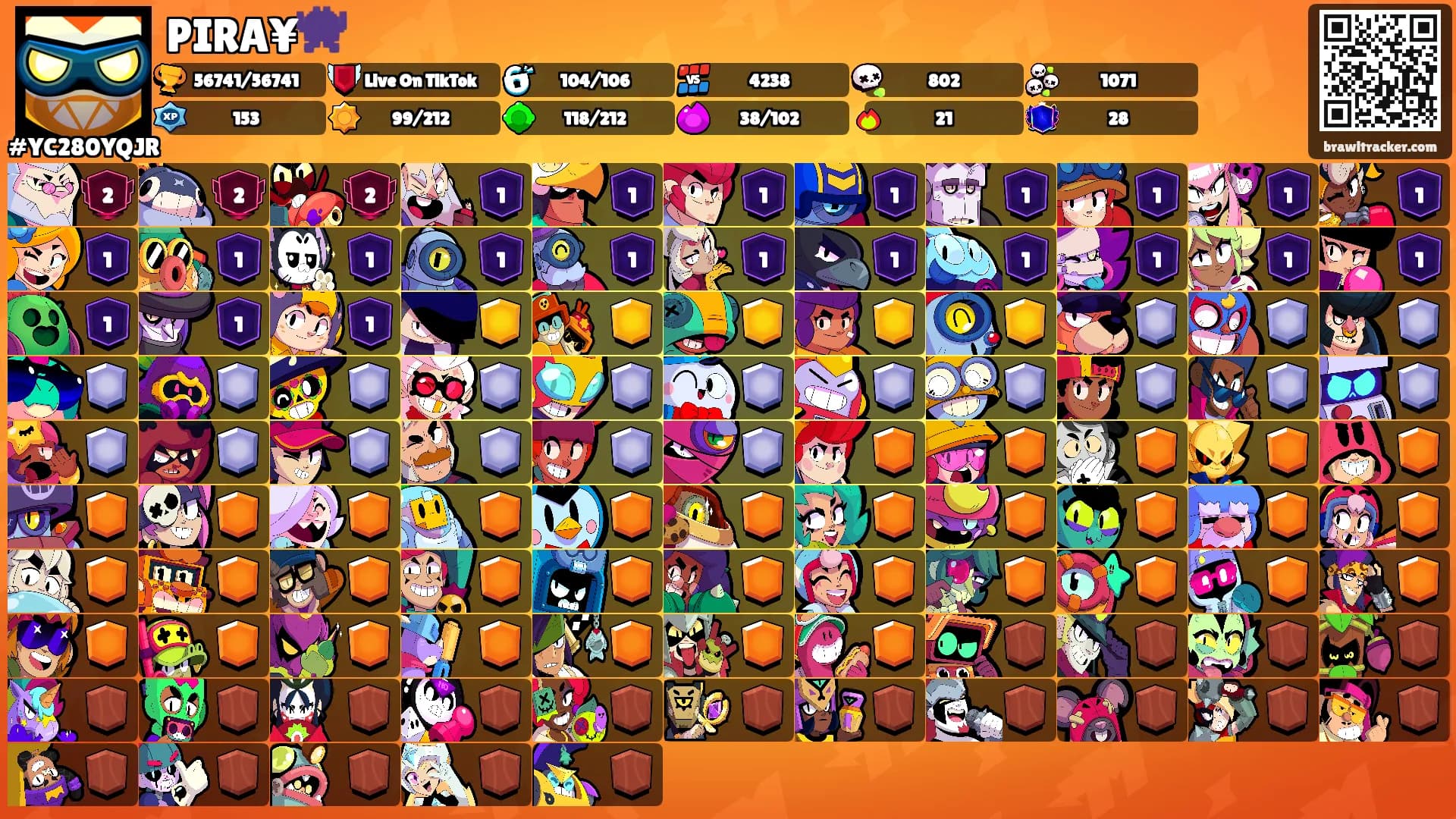 PIRA¥👾's Ranks
