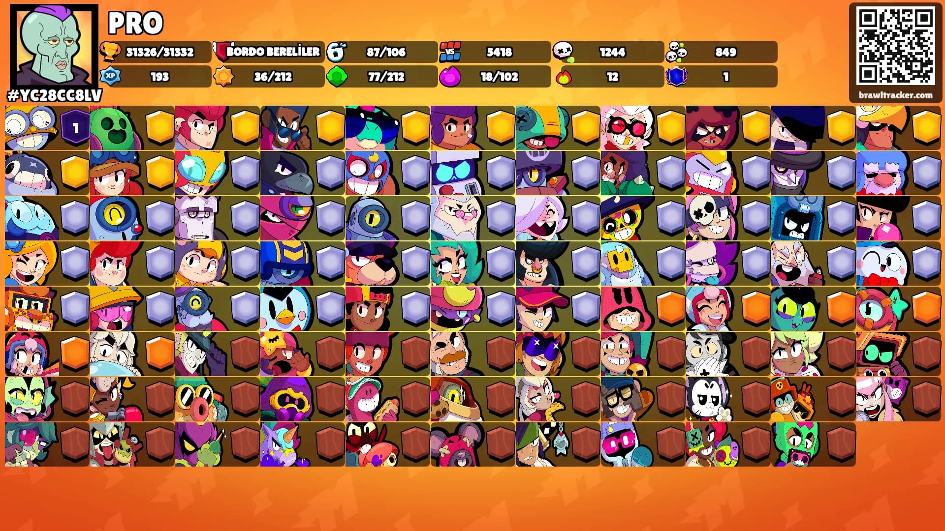 PRO's Ranks