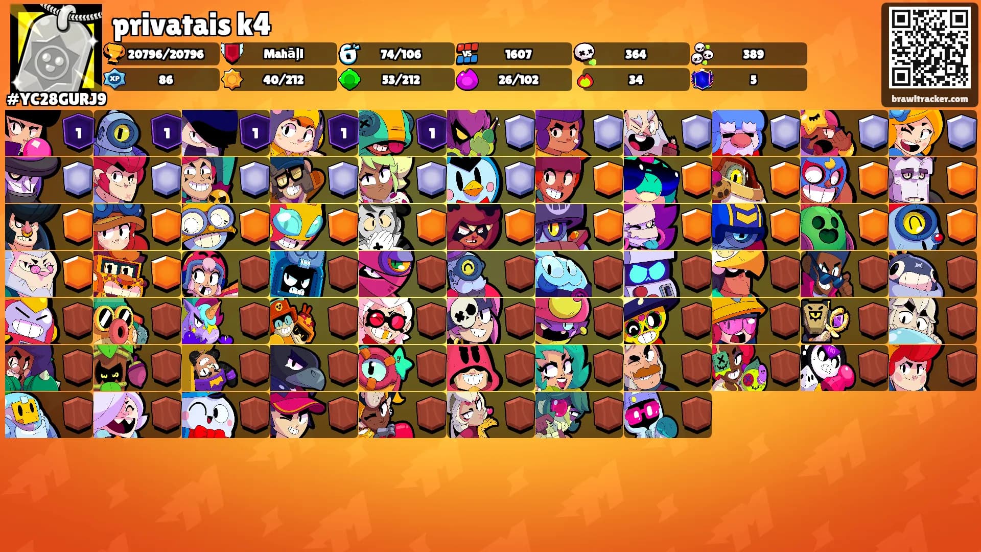 privatais k4's Ranks