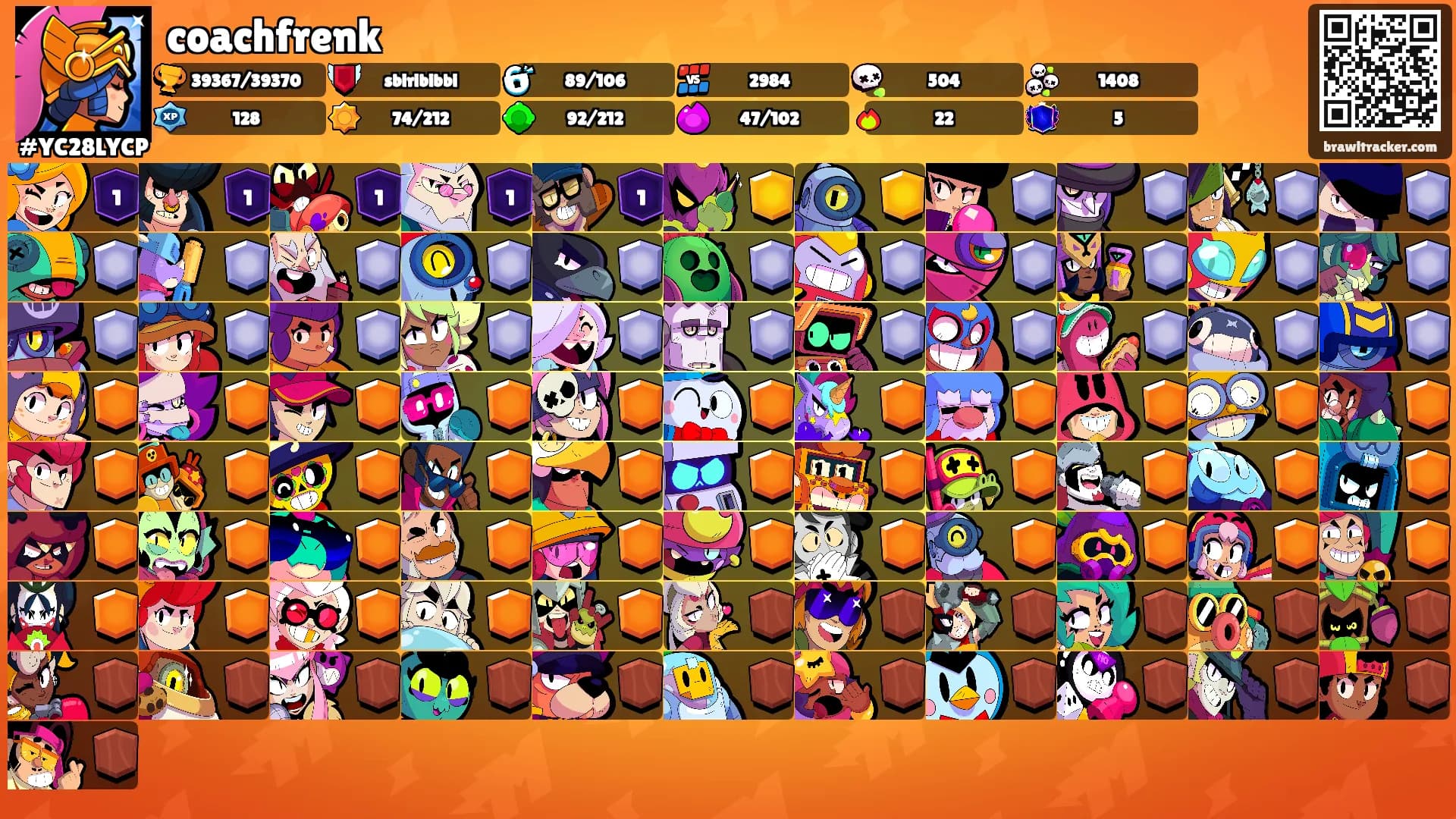 coachfrenk's Ranks