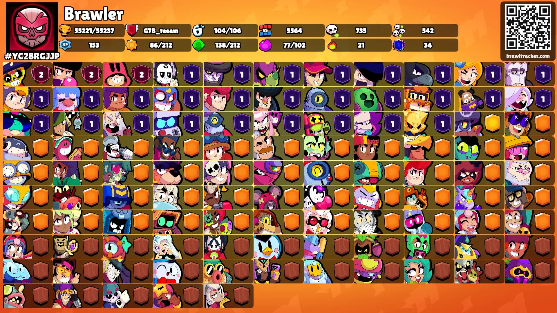 Brawler's Ranks