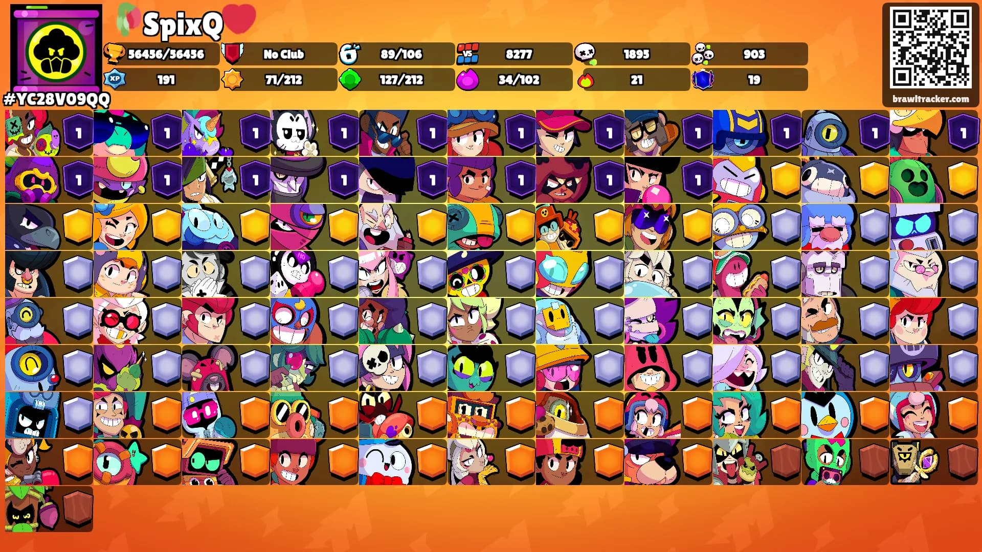 🥀SpixQ💔's Ranks