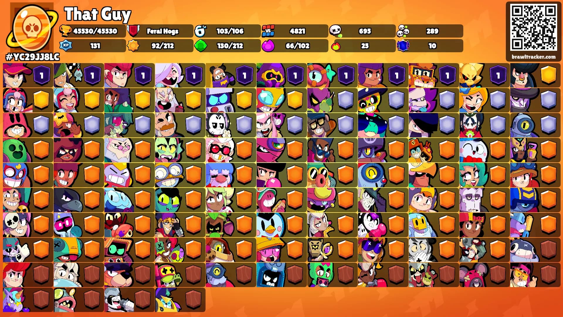 That Guy's Ranks