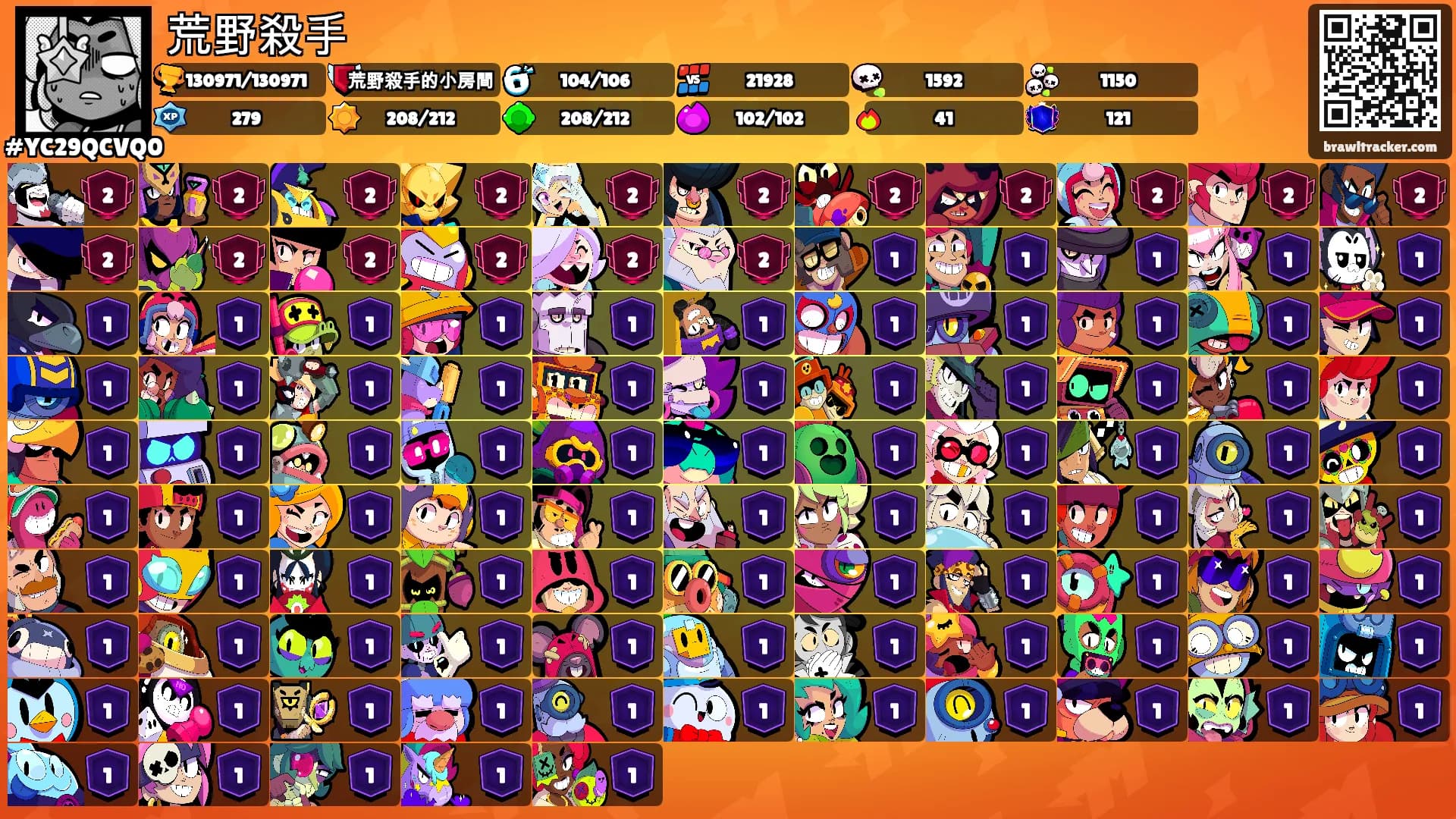 荒野殺手's Ranks
