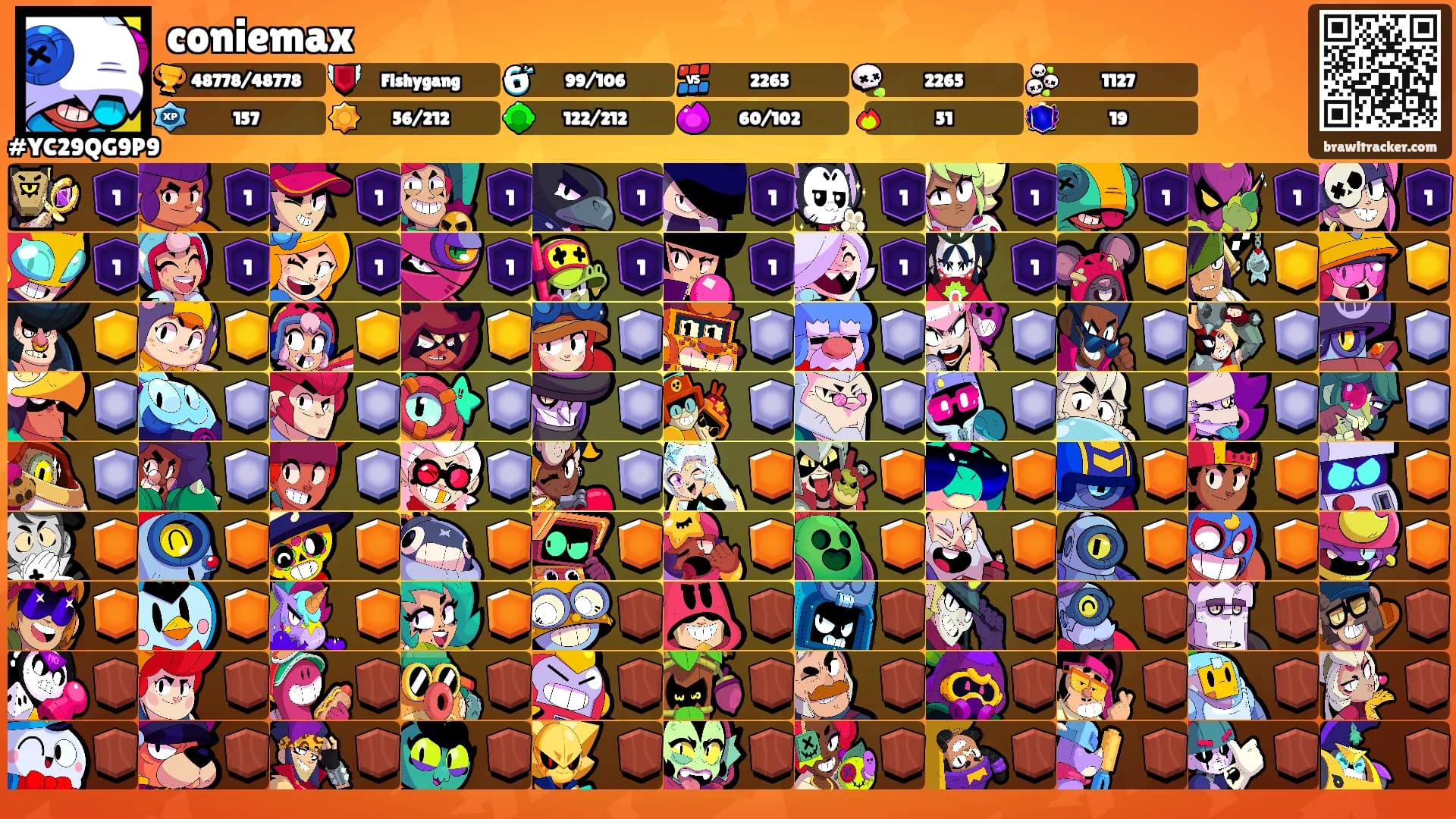 coniemax's Ranks