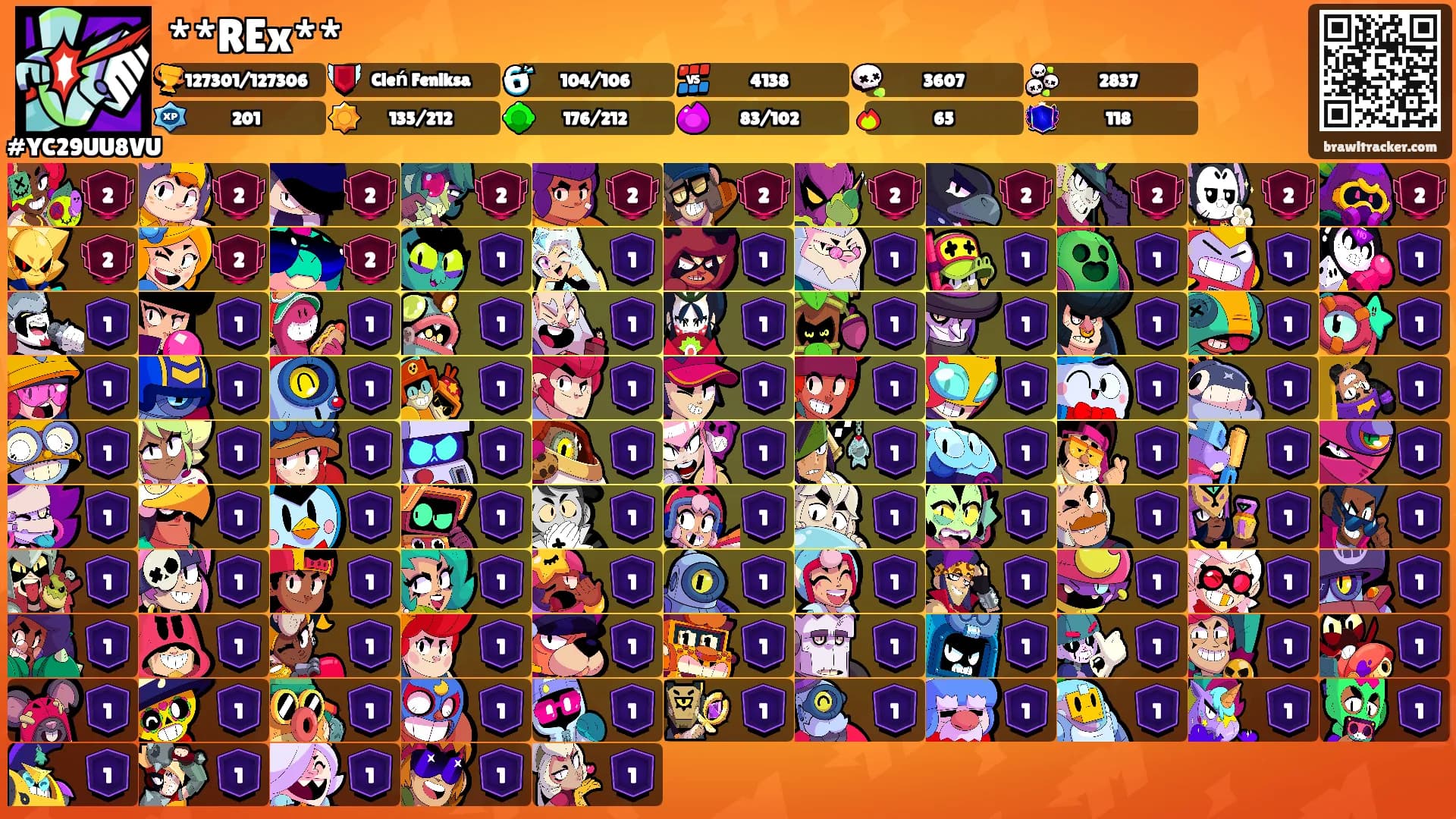 **REx**'s Ranks