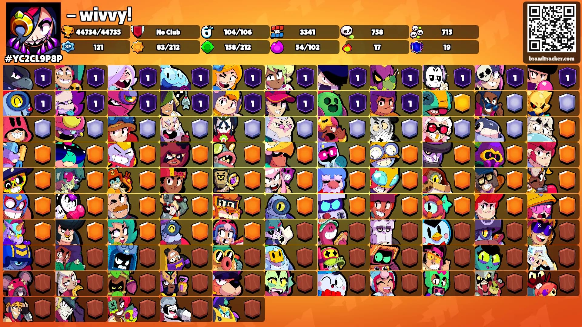- wivvy!'s Ranks