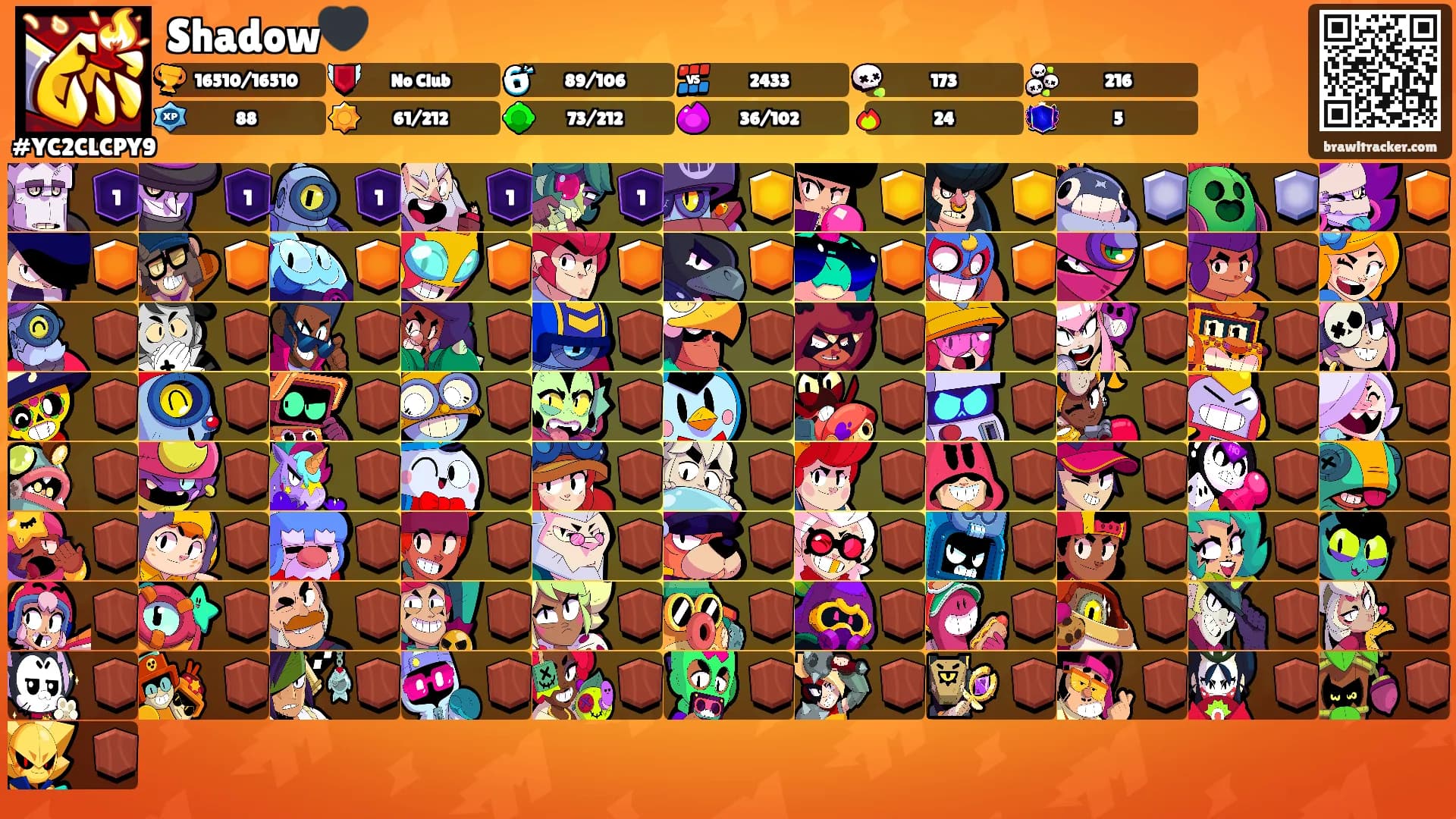 Shadow🖤's Ranks
