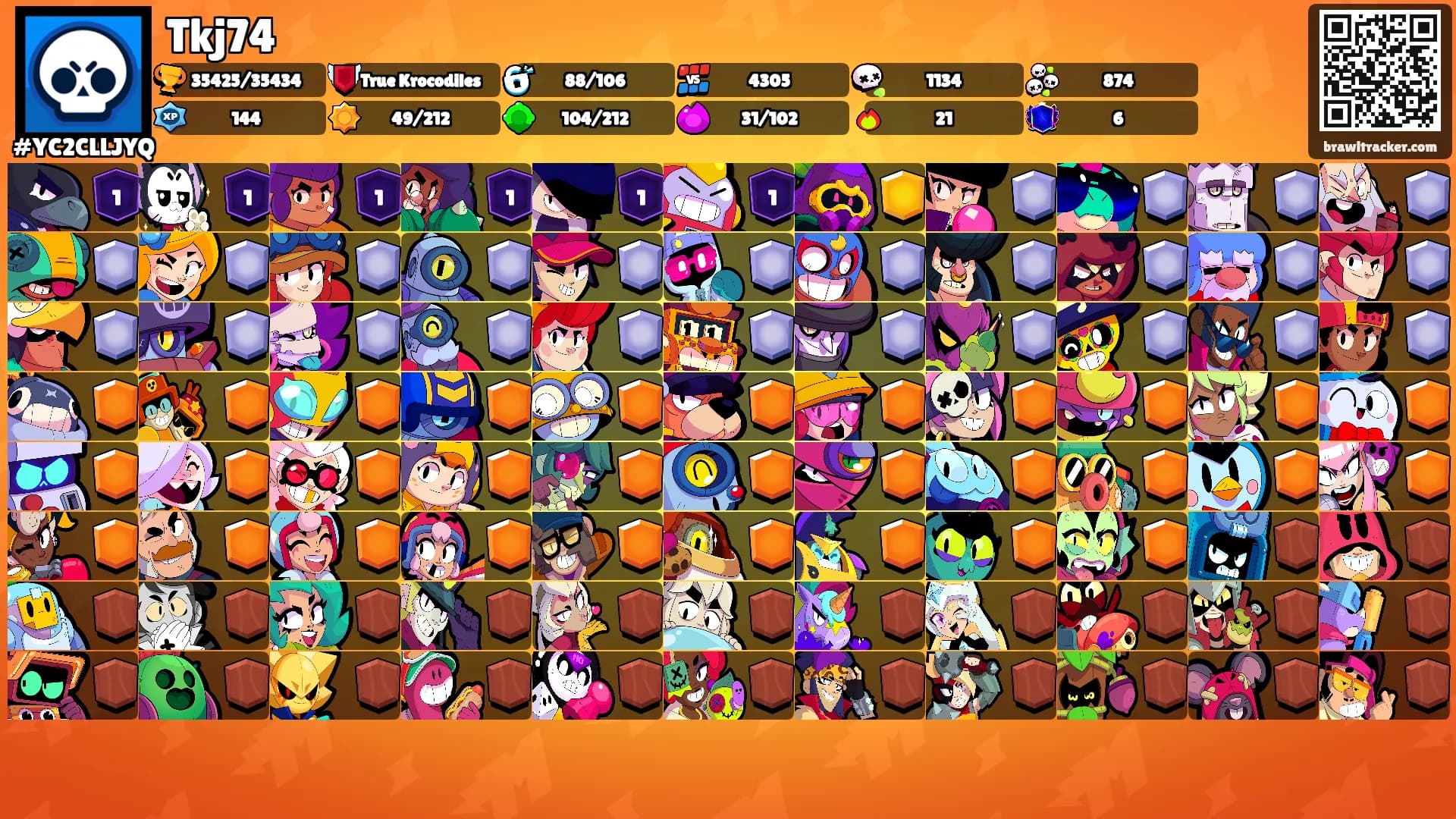 Tkj74's Ranks