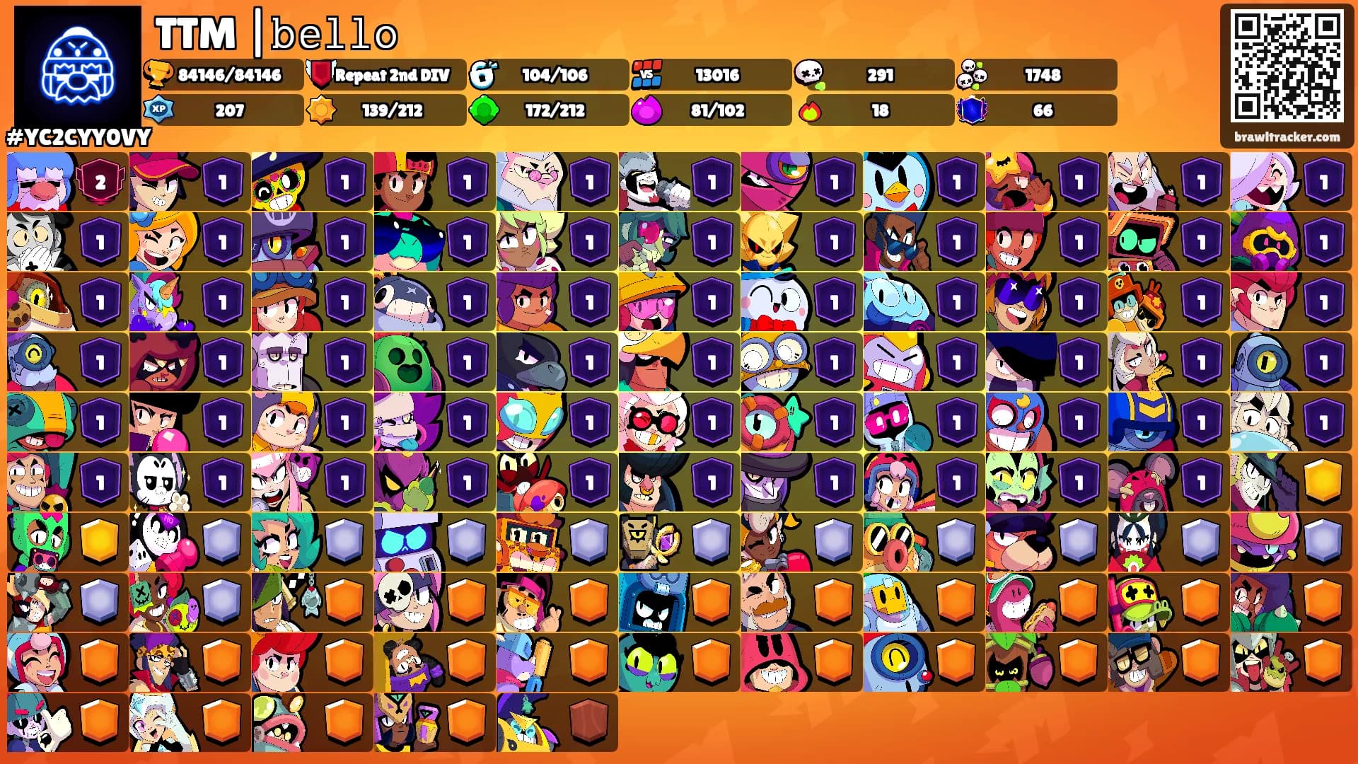 TTM |𝚋𝚎𝚕𝚕𝚘's Ranks