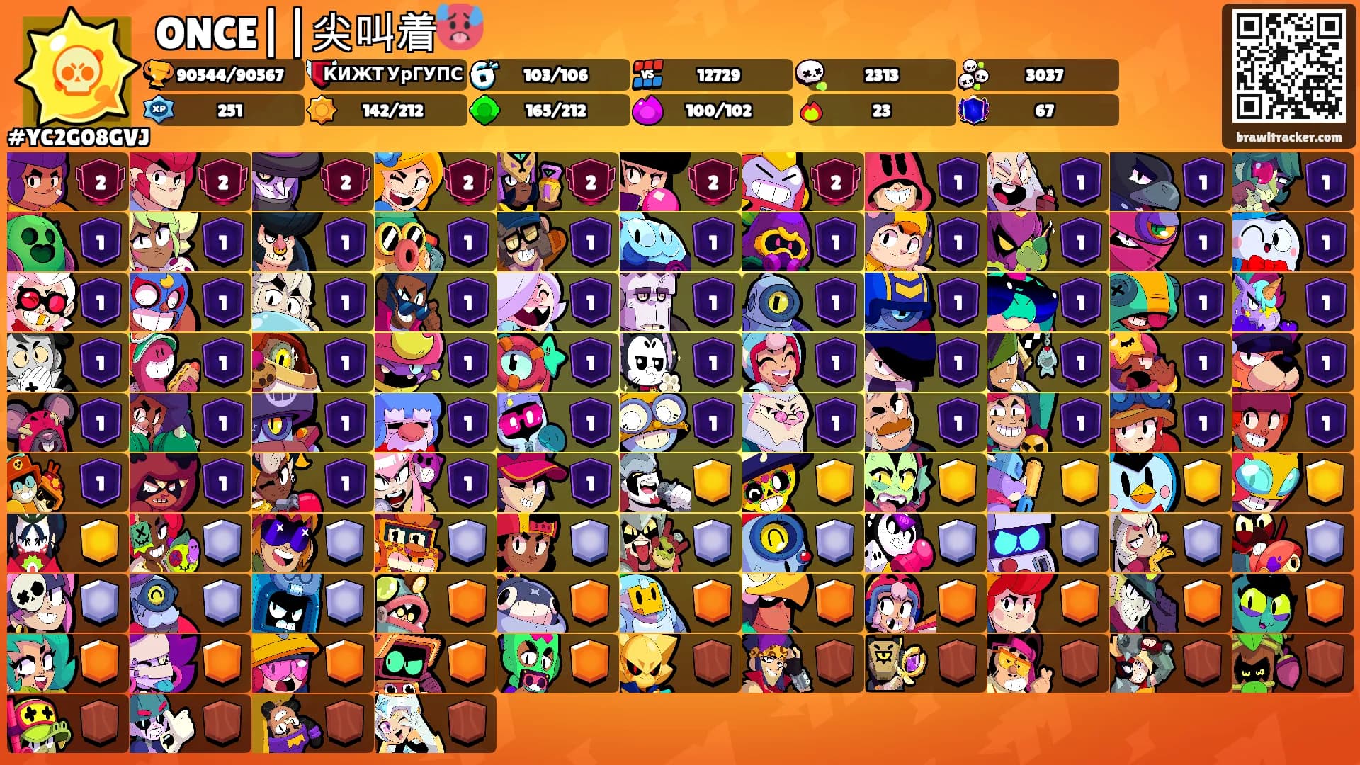 ONCE||尖叫着🥵's Ranks