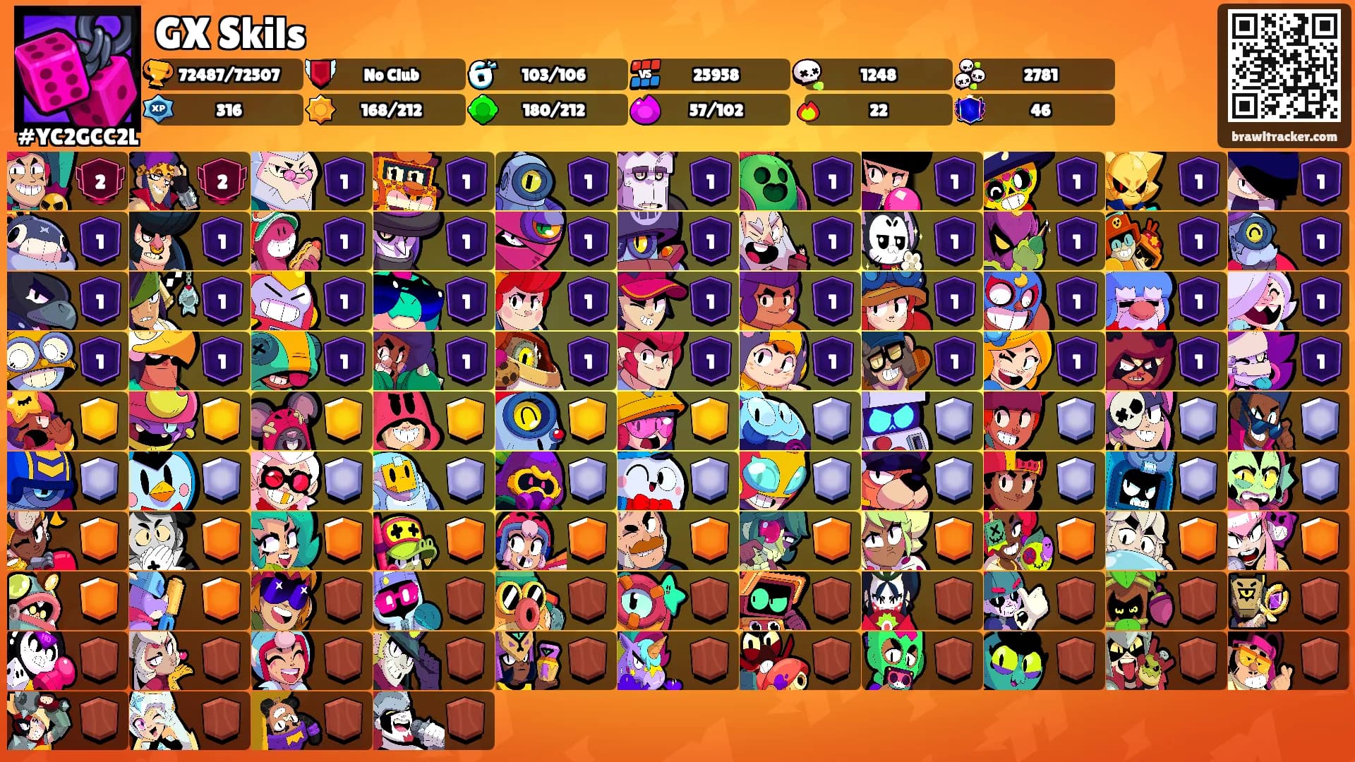 GX Skils's Ranks