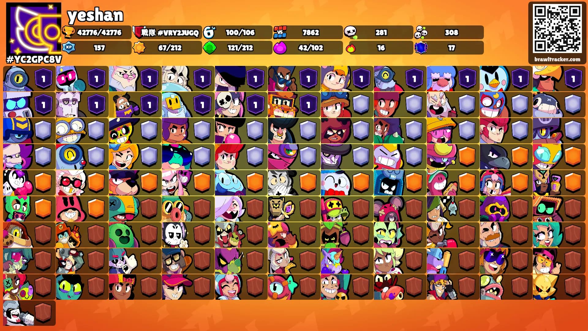 yeshan's Ranks