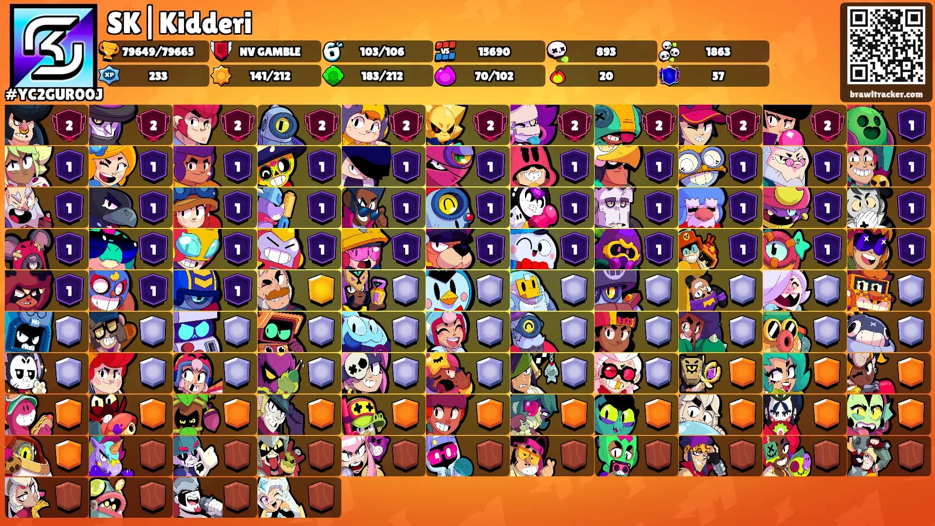 SK|Kidderi's Ranks
