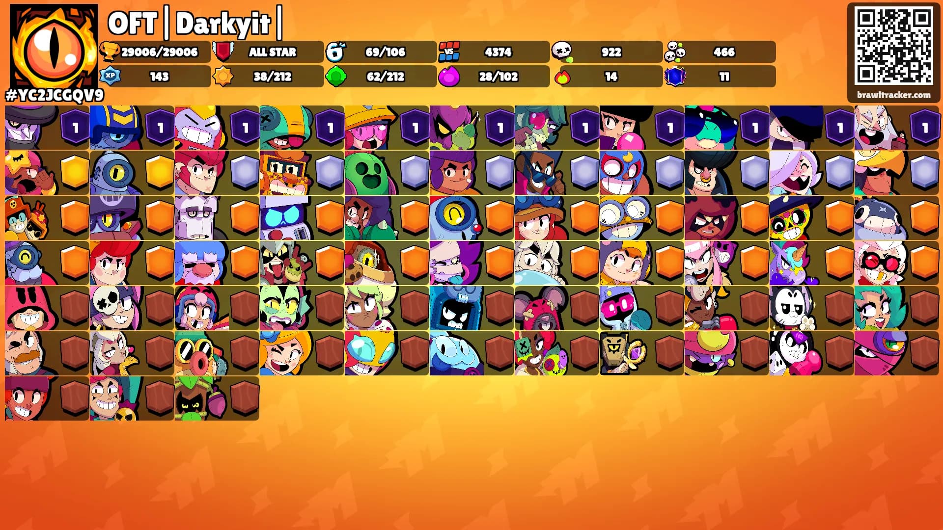 OFT|Darkyit|'s Ranks