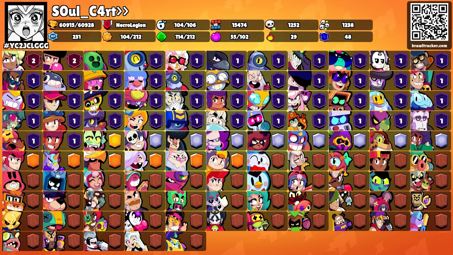 S0ul_C4rt>>'s Ranks