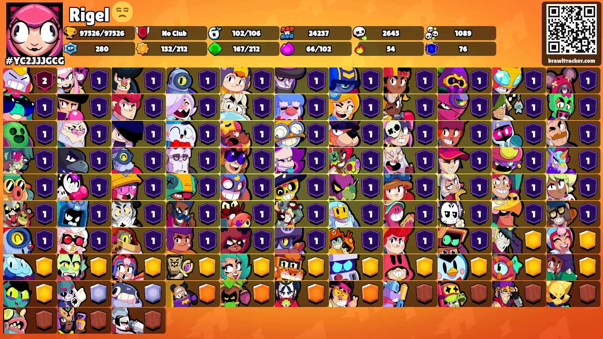 Rigel 😒's Ranks