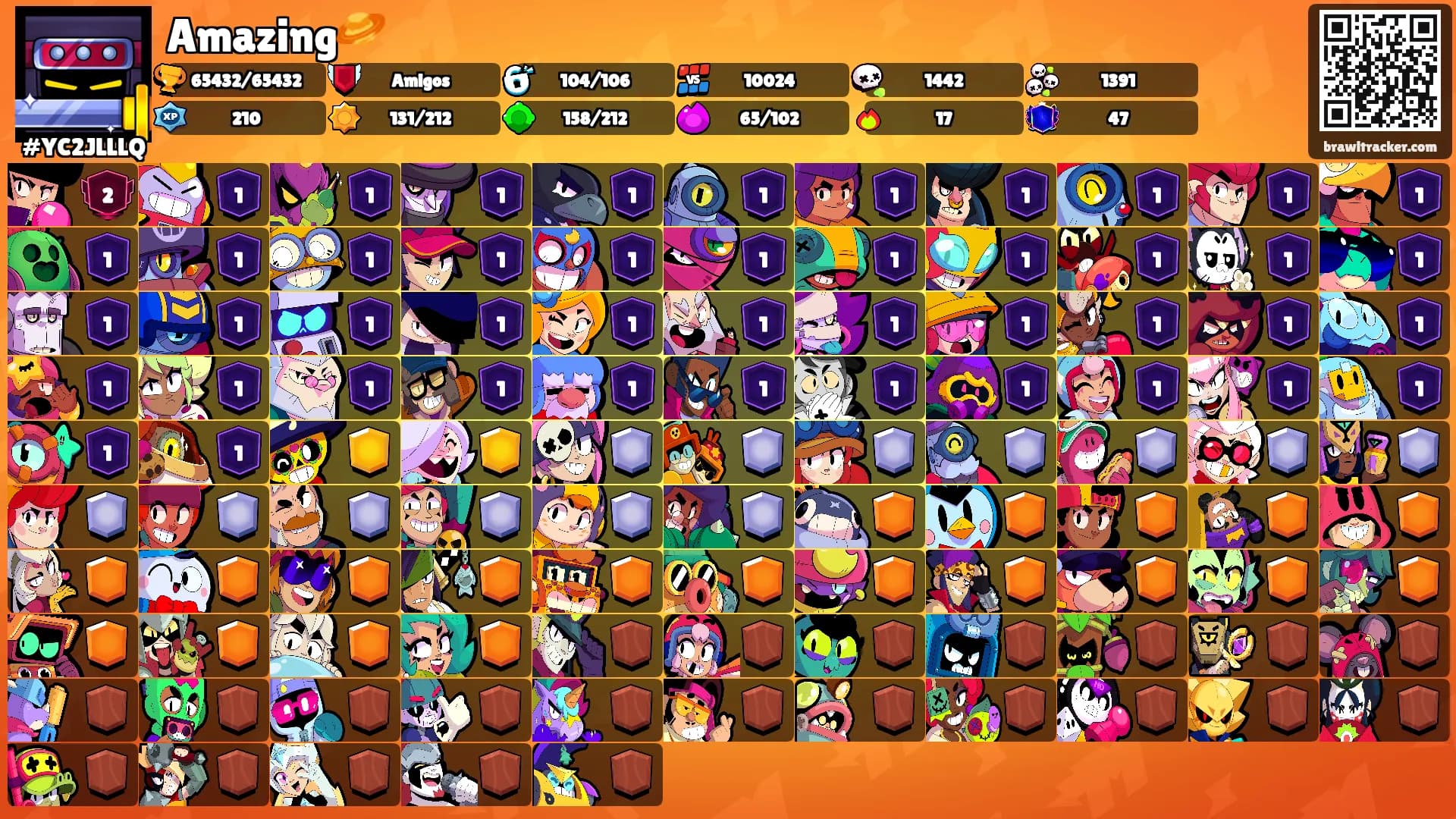Amazing🪐's Ranks