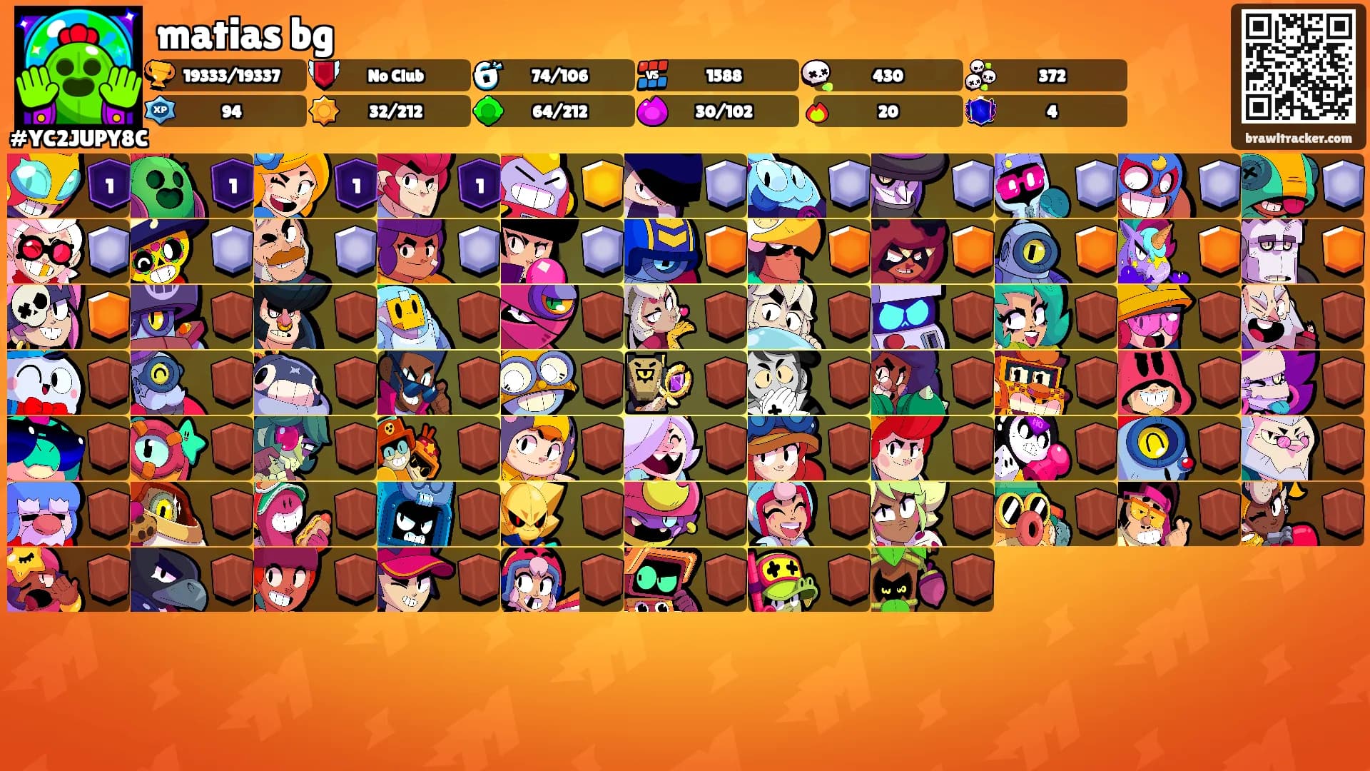 matias bg's Ranks