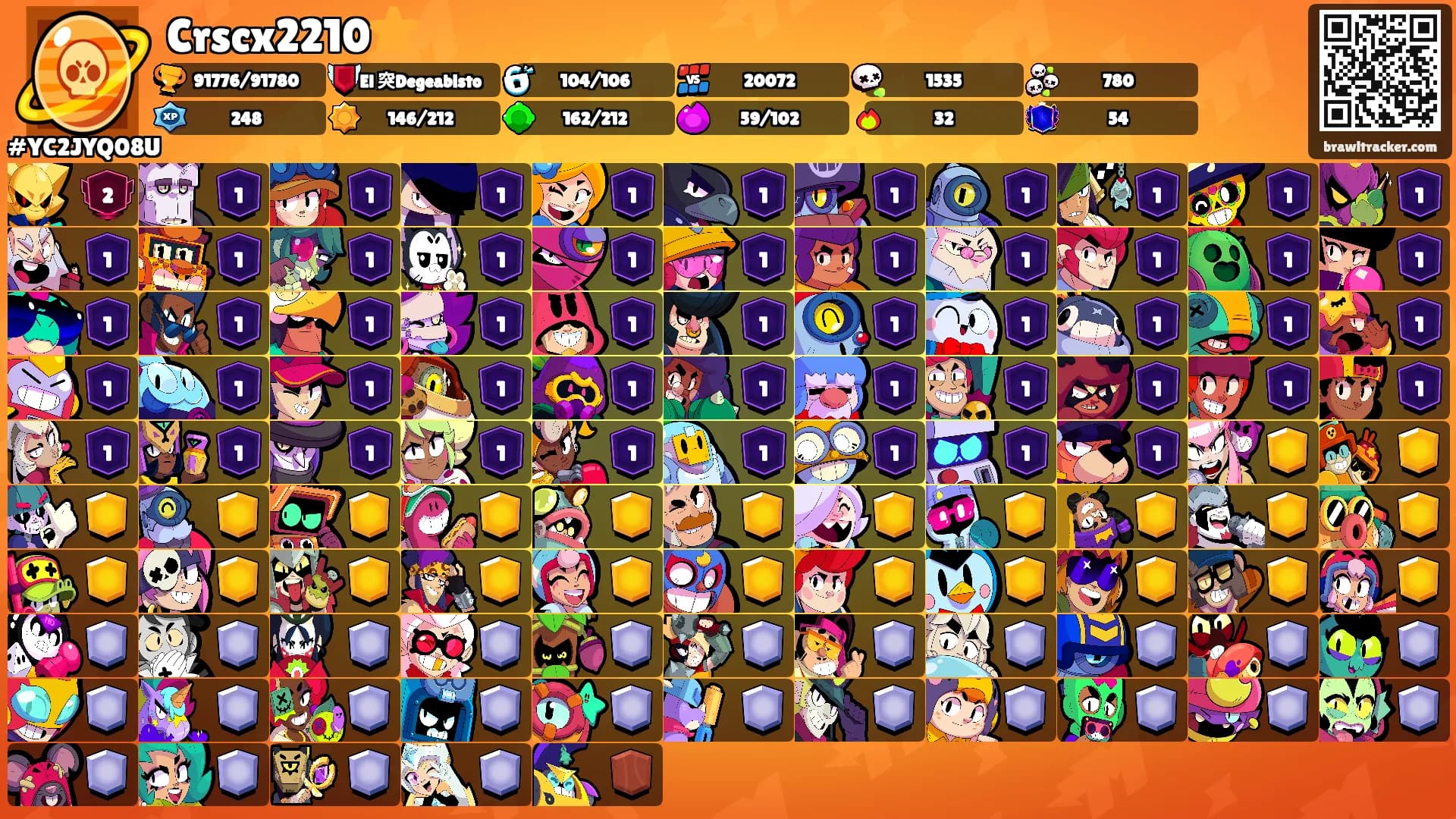 Crscx2210⭐'s Ranks