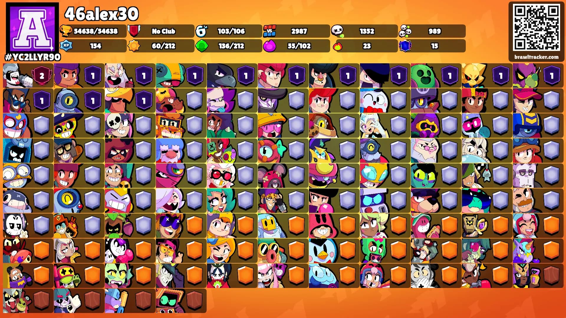 46alex30's Ranks